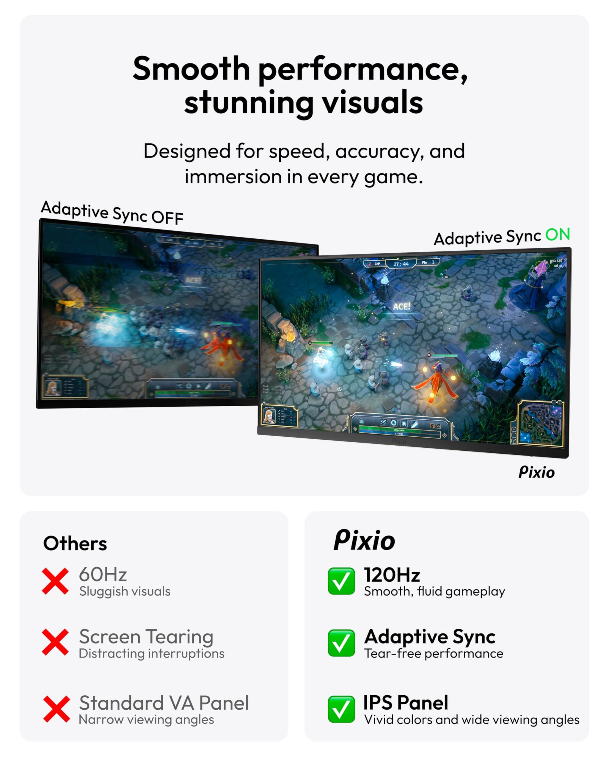 Pixio PX246 Wave 24 inch 120Hz Refresh Rate FHD 1080p Resolution IPS Panel 4ms GTG Response Time Gaming Monitor with Adaptive Sync - Image 4
