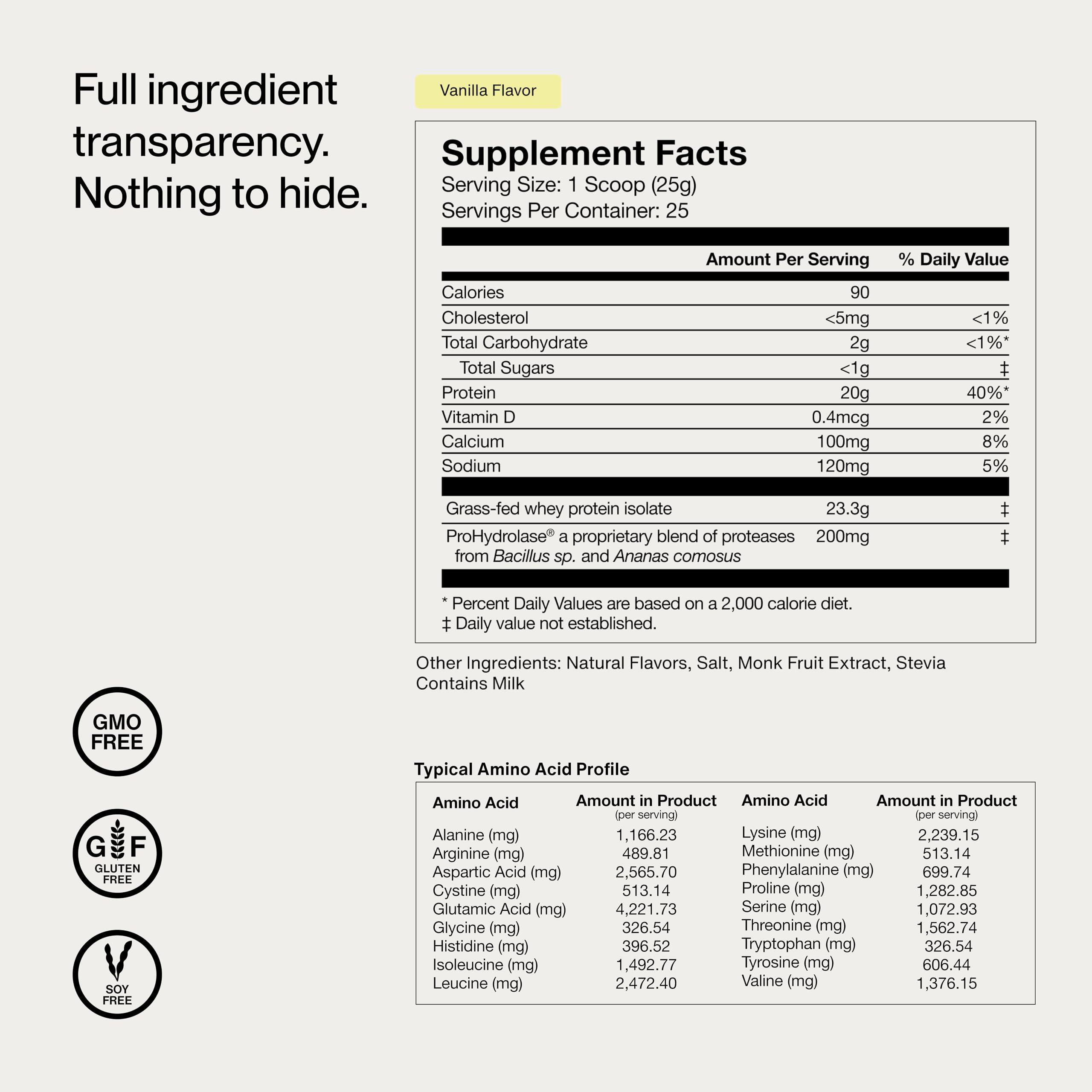 Momentous Essential Grass-Fed Whey Protein Powder - 20 g Whey Isolate Protein - NSF Certified for Sport® - Gluten-Free - 24 Servings for Essential Everyday Use - Vanilla - Package May Vary - Image 9
