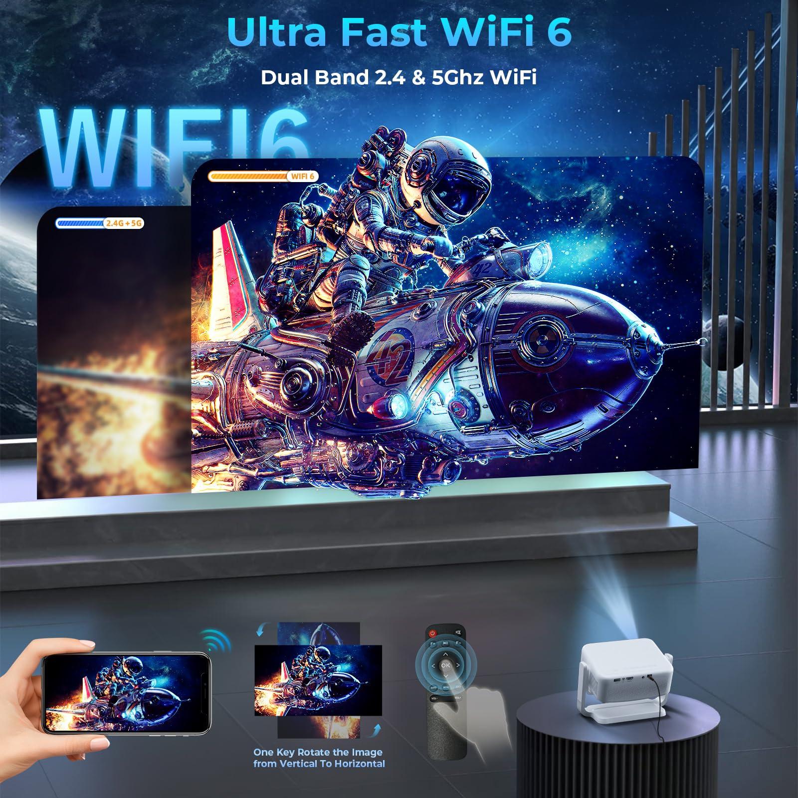Projector with WiFi and Bluetooth,Mini-Projector: [550 ANSI & 360°Adjustable-Stand & Electric Focus & Auto Keystone], Lisowod L02 2025 Upgrade Portable 1080P Outdoor Movie Projector for Phone/TV Stick - Image 5