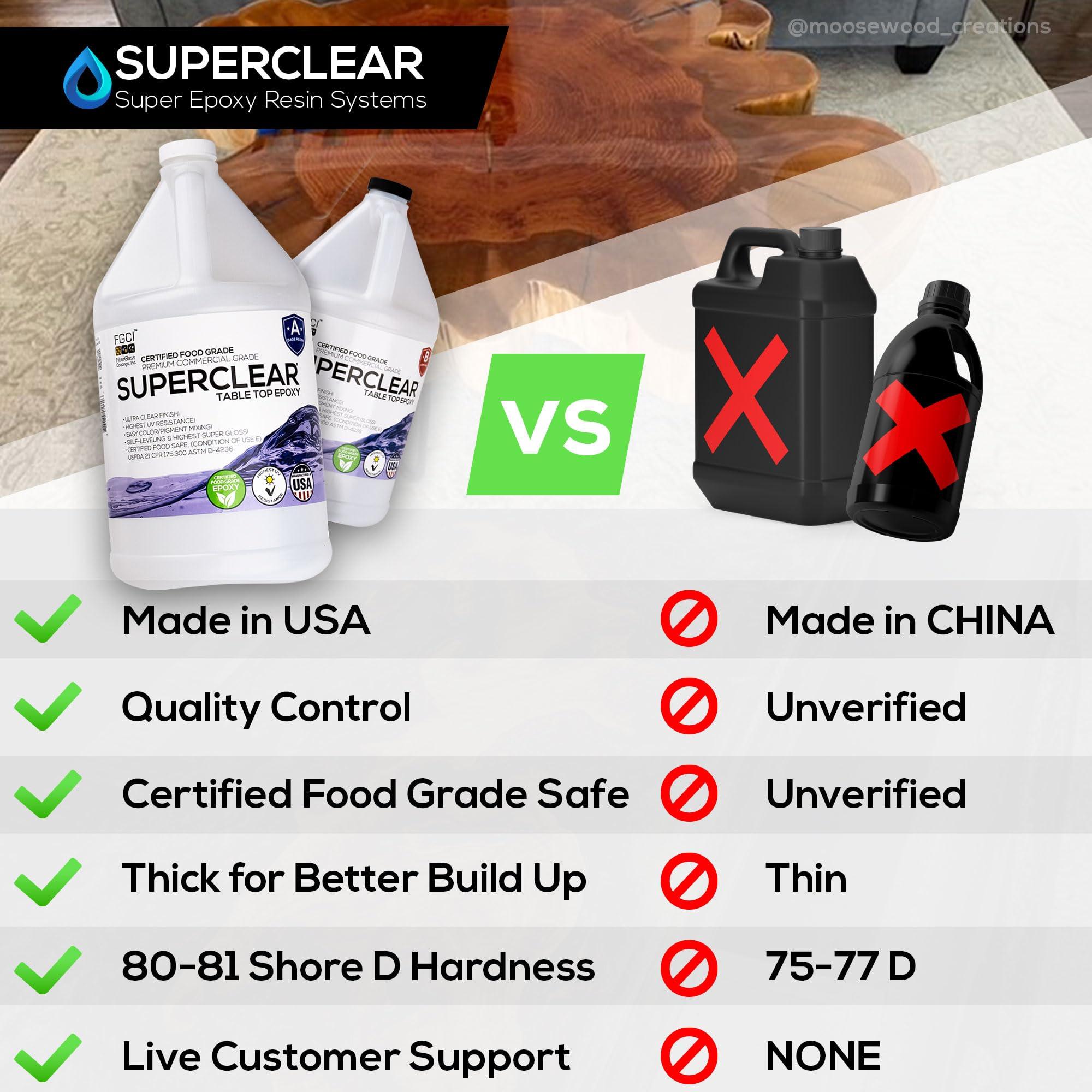 Table Top Epoxy Resin Superclear 2 Gallon | 256 oz Kit, Anti-Yellow Highest UV Impact Resistance, Food Safe Epoxy, Crystal Clear Gloss, Bubble Free, Bar & Surface Coat, Tumblers, Wood, DIY - Image 2