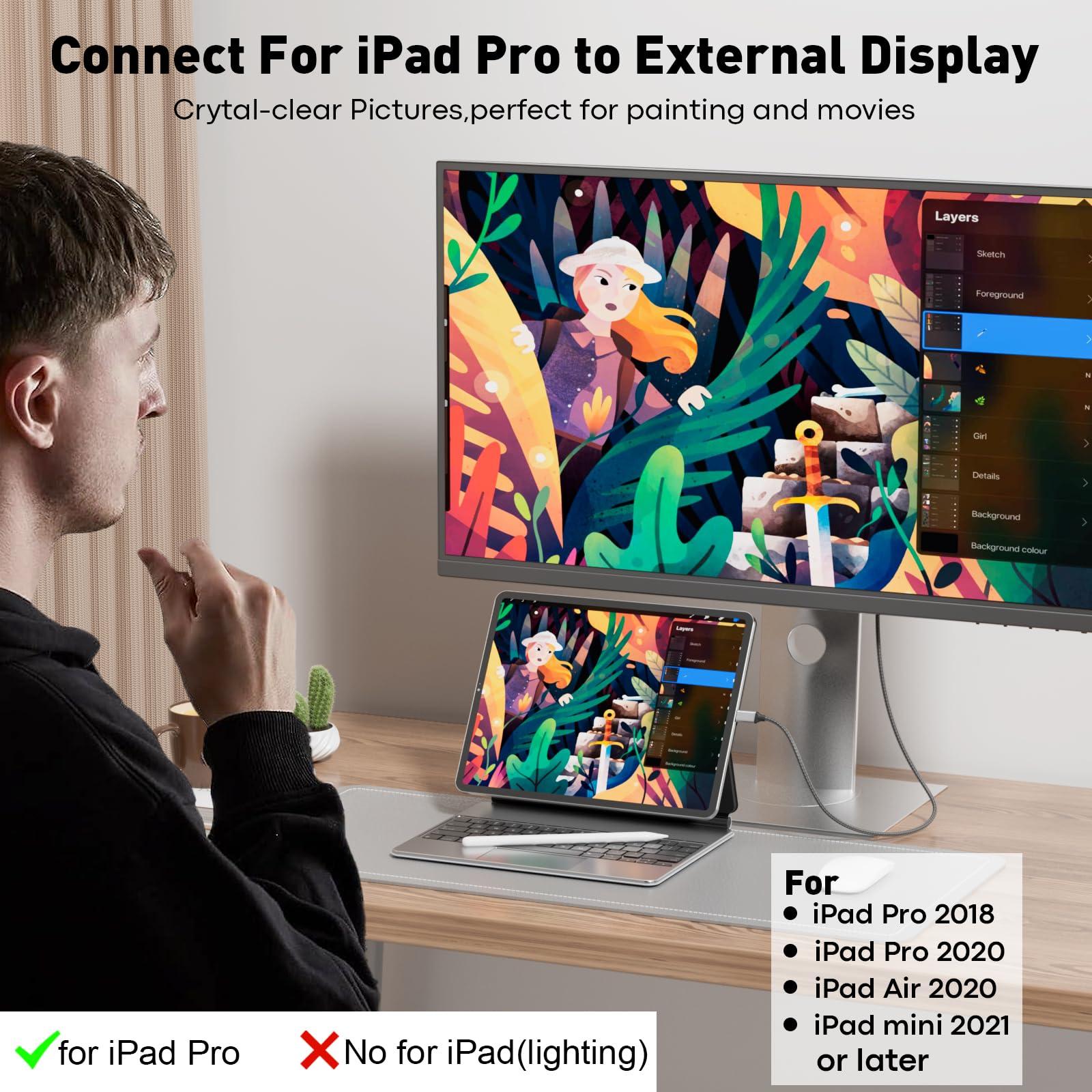 UANTIN USB C to HDMI Cable 6Ft | 4K USB 3.1 Type-C to HDMI Cord [Thunderbolt 3/4 Compatible] with MacBook Pro/Air, Galaxy S8 to S23, iPhone 15/16, iPad Pro, iMac, Surface - 2 Pack - Image 4