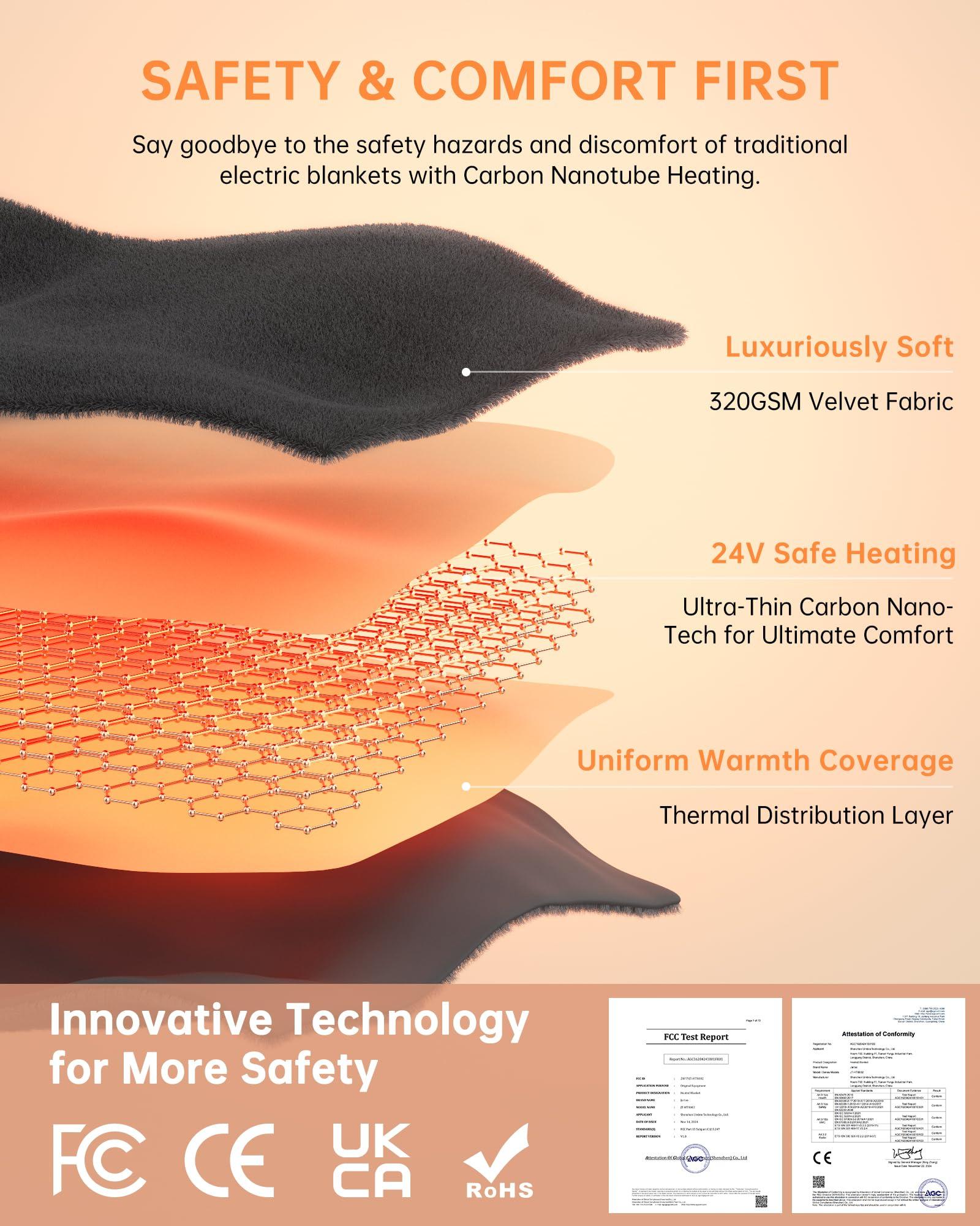 Jartoo Nano Heated Blanket Electric Throw, Portable Washable Heated Shawl Wraps - 24V Safe & Eco, 30s Far Infrared Heating, Cordless Remote with 6 Heating Levels & 5 Time Settings (50"x60", Grey) - Image 2