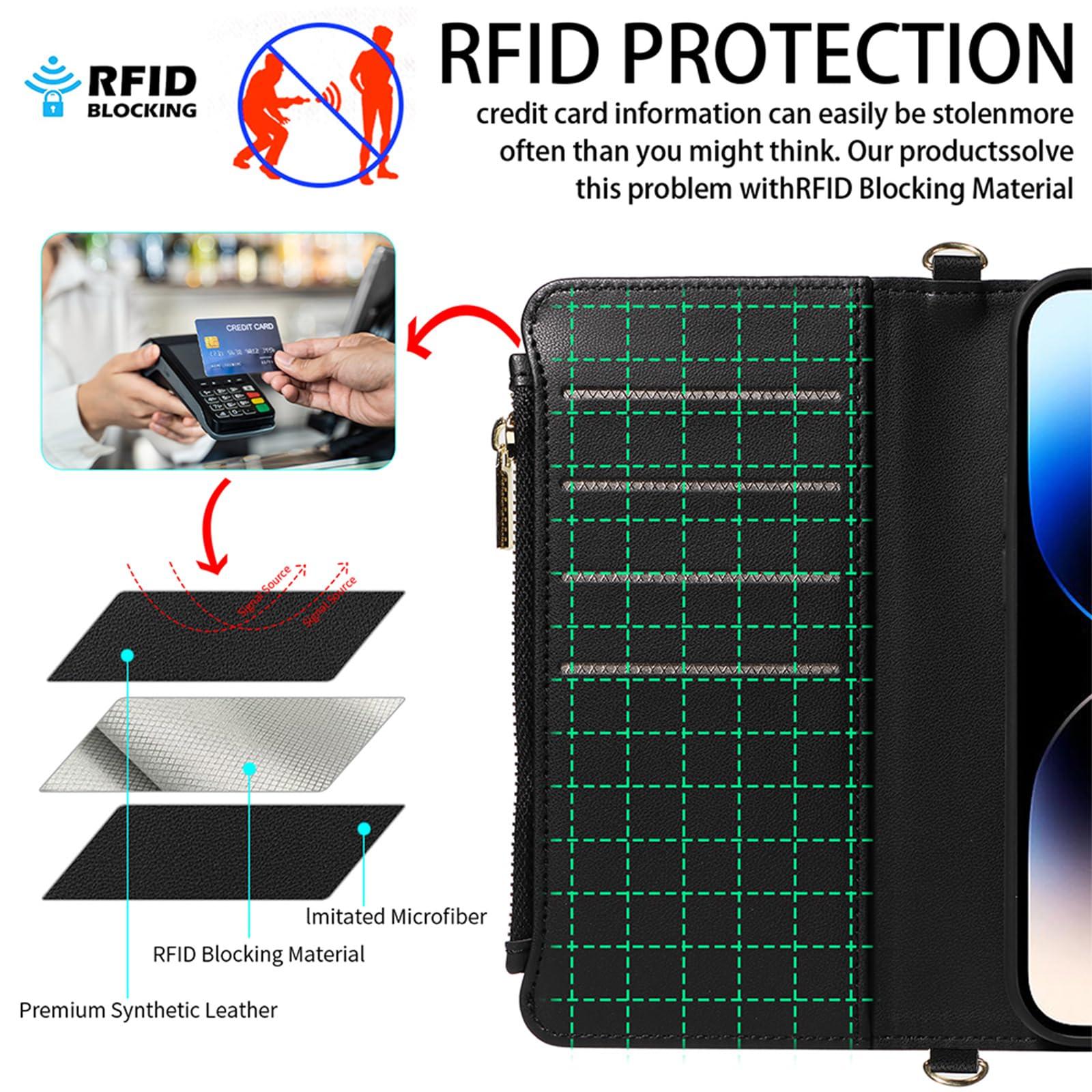 EEIFO for iPhone 16 Pro(6.3 inches) Detachable Wallet Case with Crossbody.Multi-Function 2 in 1 Magnetic Wallet Case with Card Holder.Flip Strap Zipper Phone Case with Shoulder Straps Black - Image 5