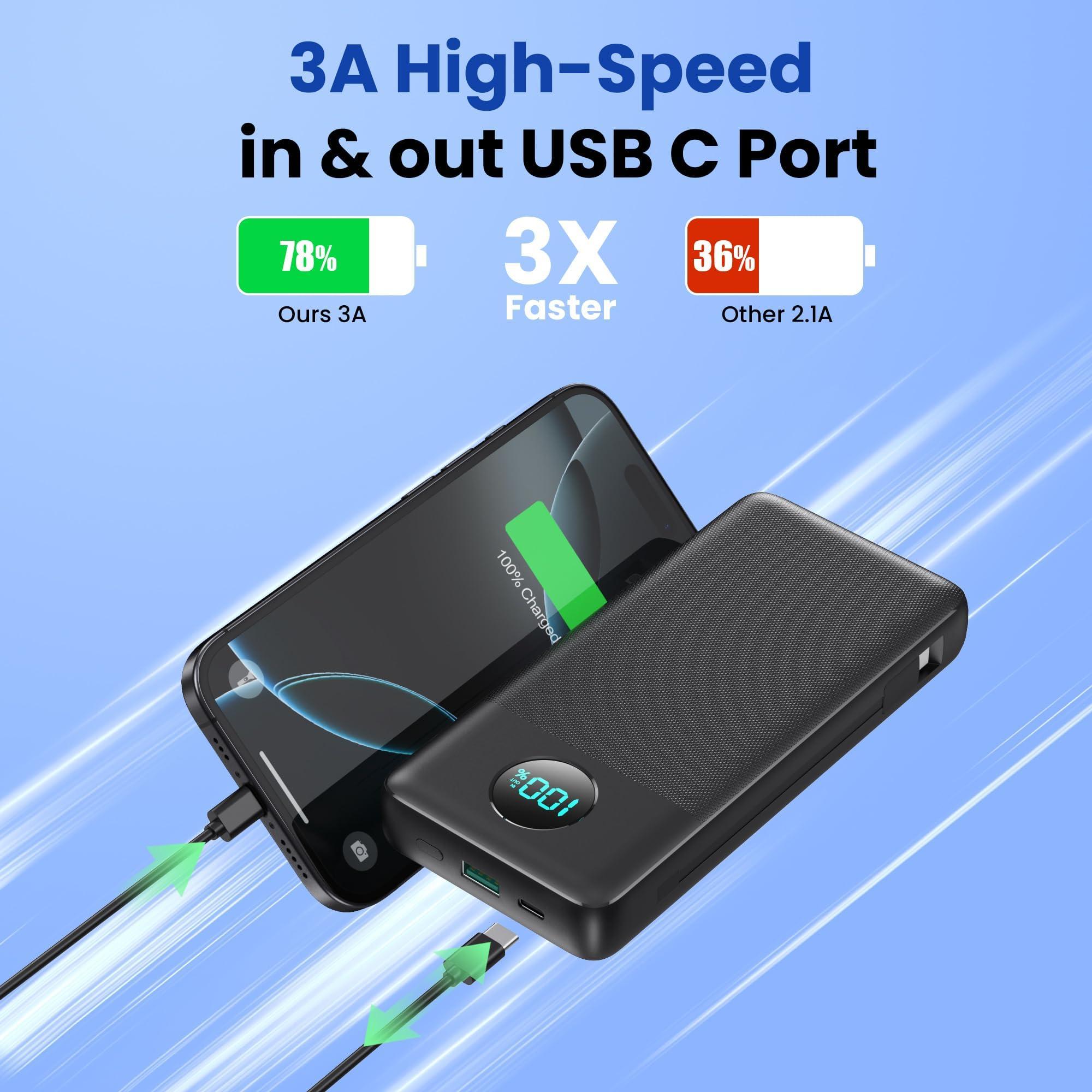 Portable Charger USB C Power Bank with 2 Built in Cables & AC Wall Plug,13800mAh Portable Battery Pack Fast Charging Compact LED Display Universal Compatible with iPhone 16/15,Galaxy S23,Tablets etc - Image 4
