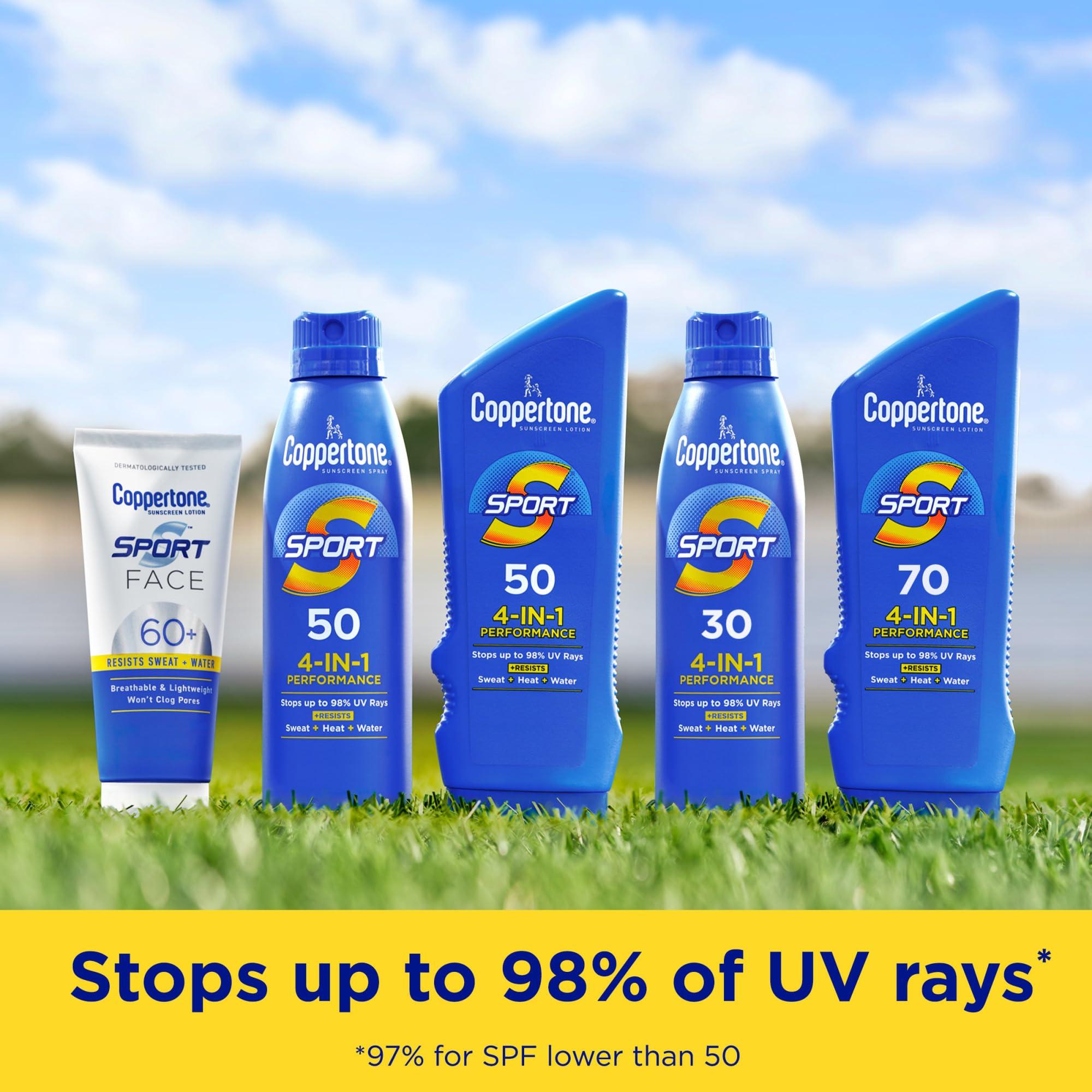 Coppertone Sport Sunscreen Lotion 30 SPF, 7 Oz - Pack of 2 - Image 4