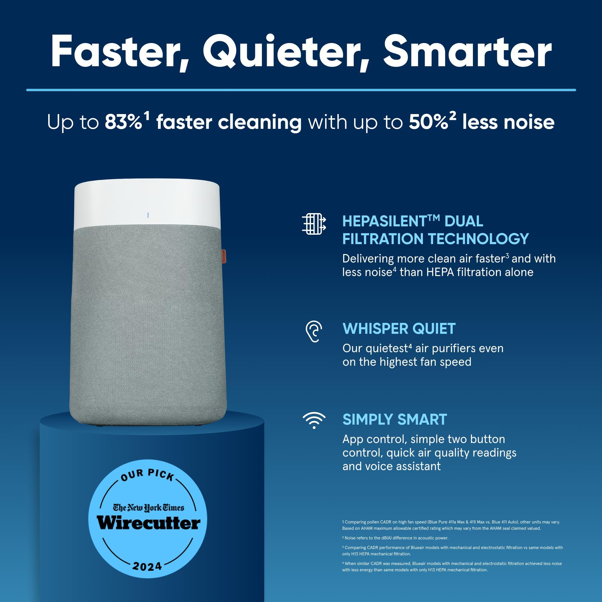 BLUEAIR Air Purifiers for Large Rooms, Cleans 3,048 Sqft In One Hour, HEPASilent Smart Air Cleaner For Home, Pets, Allergies, Virus, Dust, Mold, Smoke - Blue Pure 211i Max - Image 2