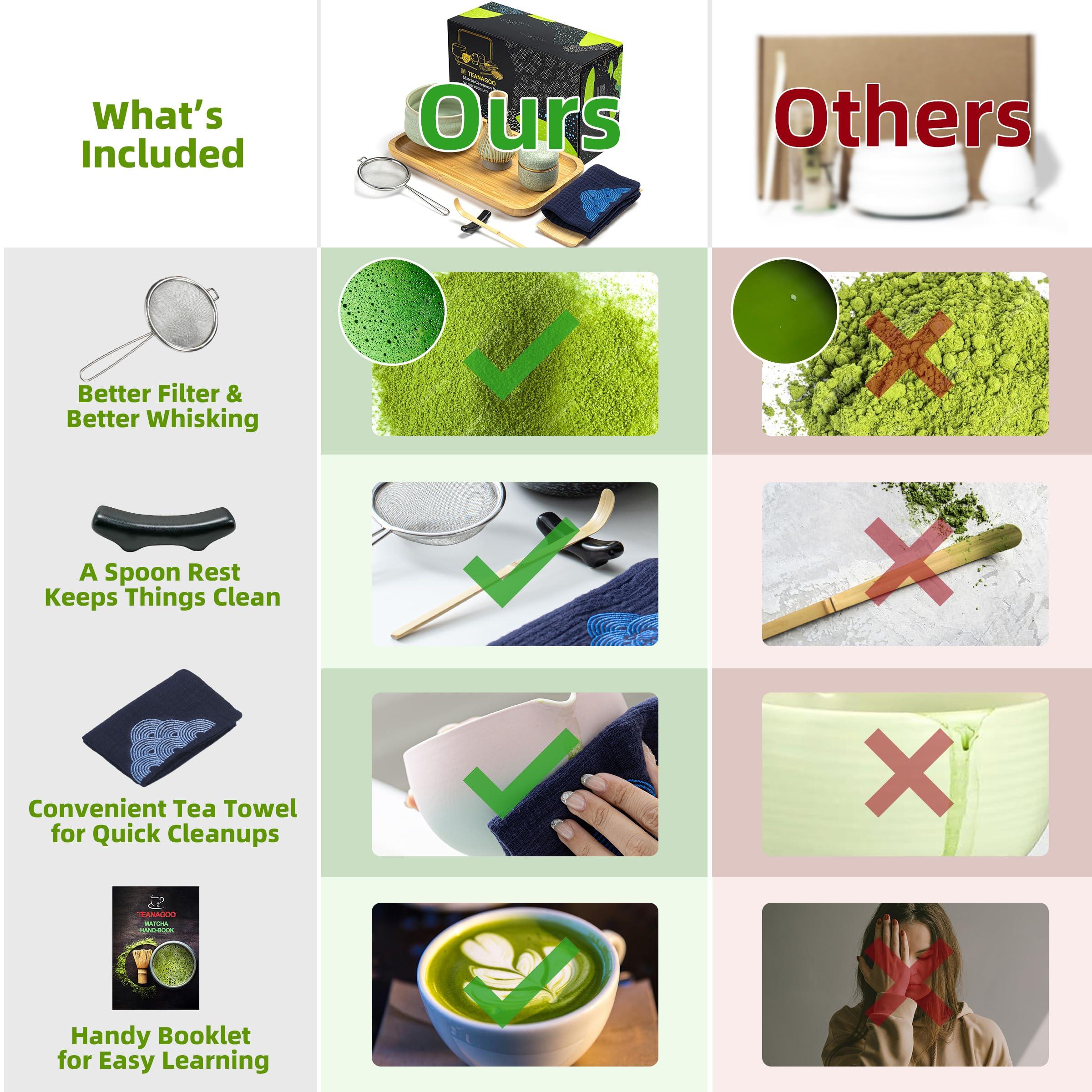 TEANAGOO Matcha Whisk Set Green,10 Pcs Matcha Set,Matcha Kit for Ceremony,Matcha Tea Set With Tray,Matcha Whisk Set and Ceramic Bowl with Scoop/Sifter,Used for Making Breakfast,Gift for Matcha Lover - Image 3