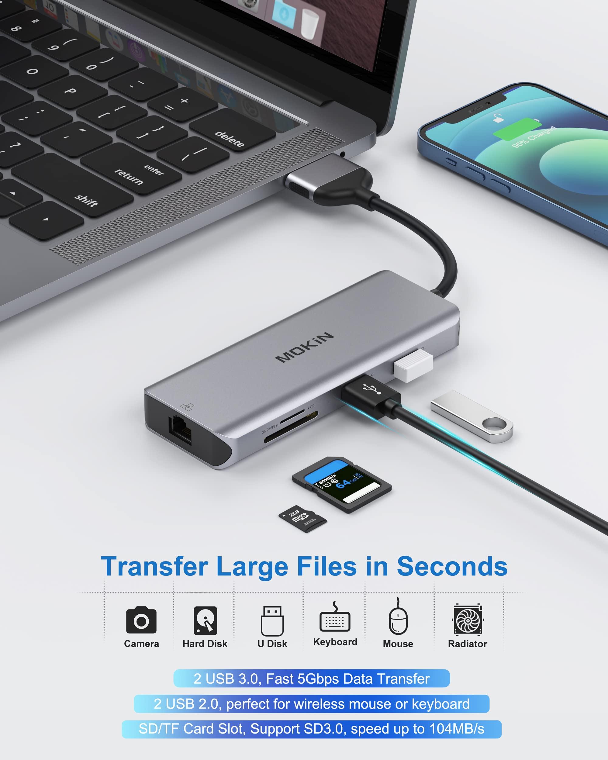 MacBook Pro Docking Station Dual Monitor MacBook Pro HDMI Adapter,9 in 1 USB C Adapters for MacBook Pro Air Mac HDMI Dock Dongle Dual USB C to Dual HDMI Ethernet 3USB SD/TF100W PD - Image 8