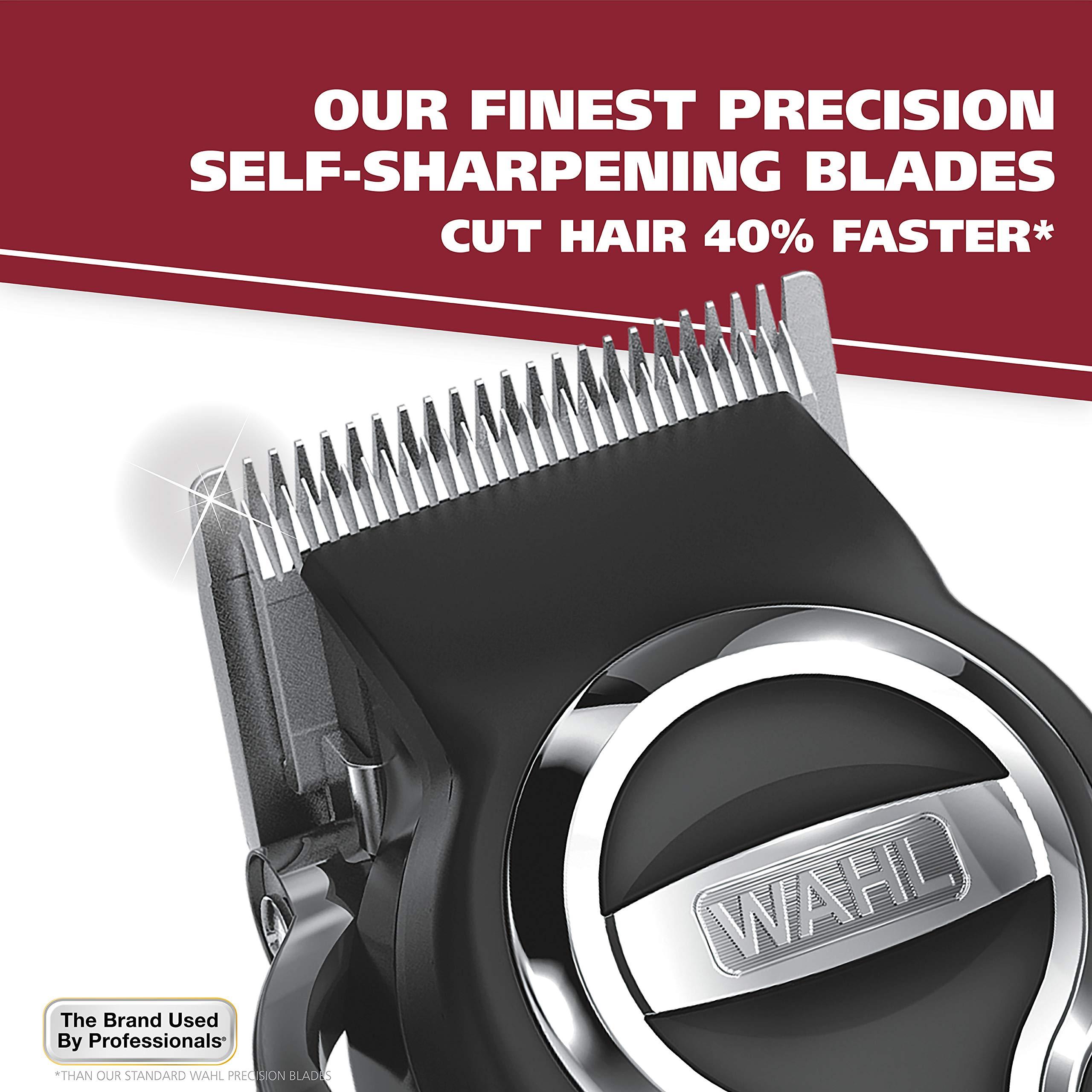 Wahl USA Elite Pro High-Performance Corded Home Haircut & Grooming Kit for Men – Electric Hair Clipper – Model 79602M - Image 2
