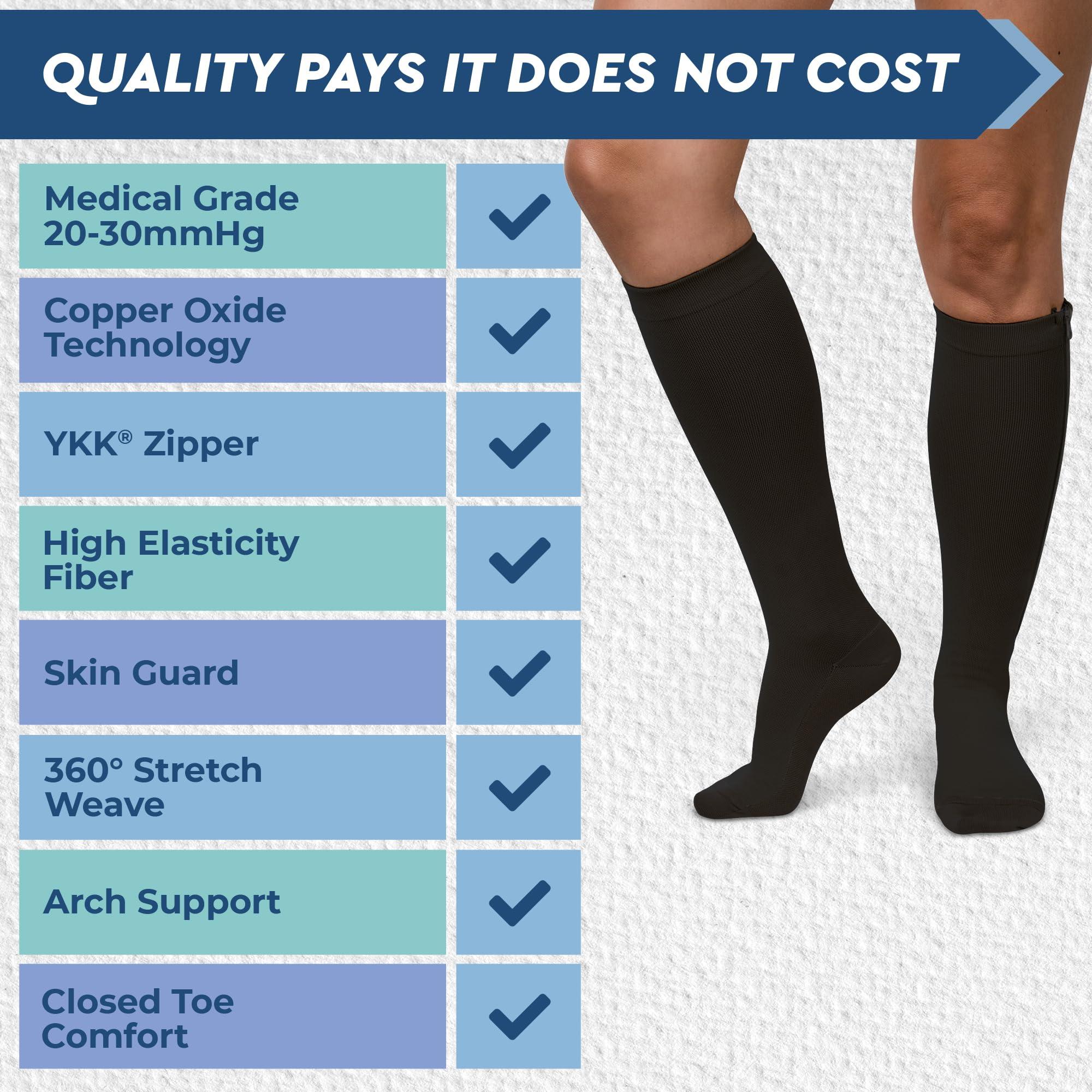TheraMagic™ Zipper Compression Socks for Men & Women, 20-30mmHg Closed Toe Graduated Zippered Compression Stocking - Image 6
