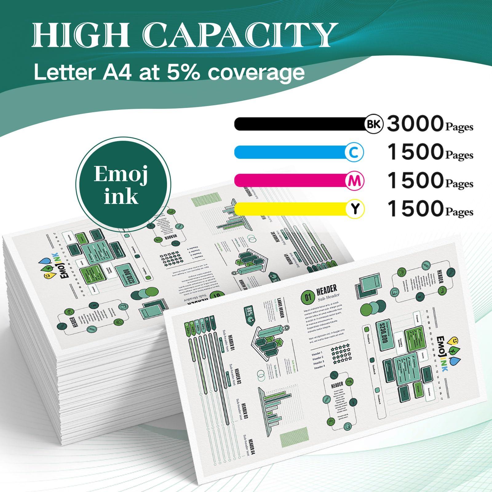 LC406 Ink Cartridges Replacement Compatible for Brother Printer MFC-J4535DW MFC-J4335DW MFC-J5855DW MFC-J6555DW MFC-J6955DW for LC406 LC406XL Ink Cartridges (4 Pack) - Image 3