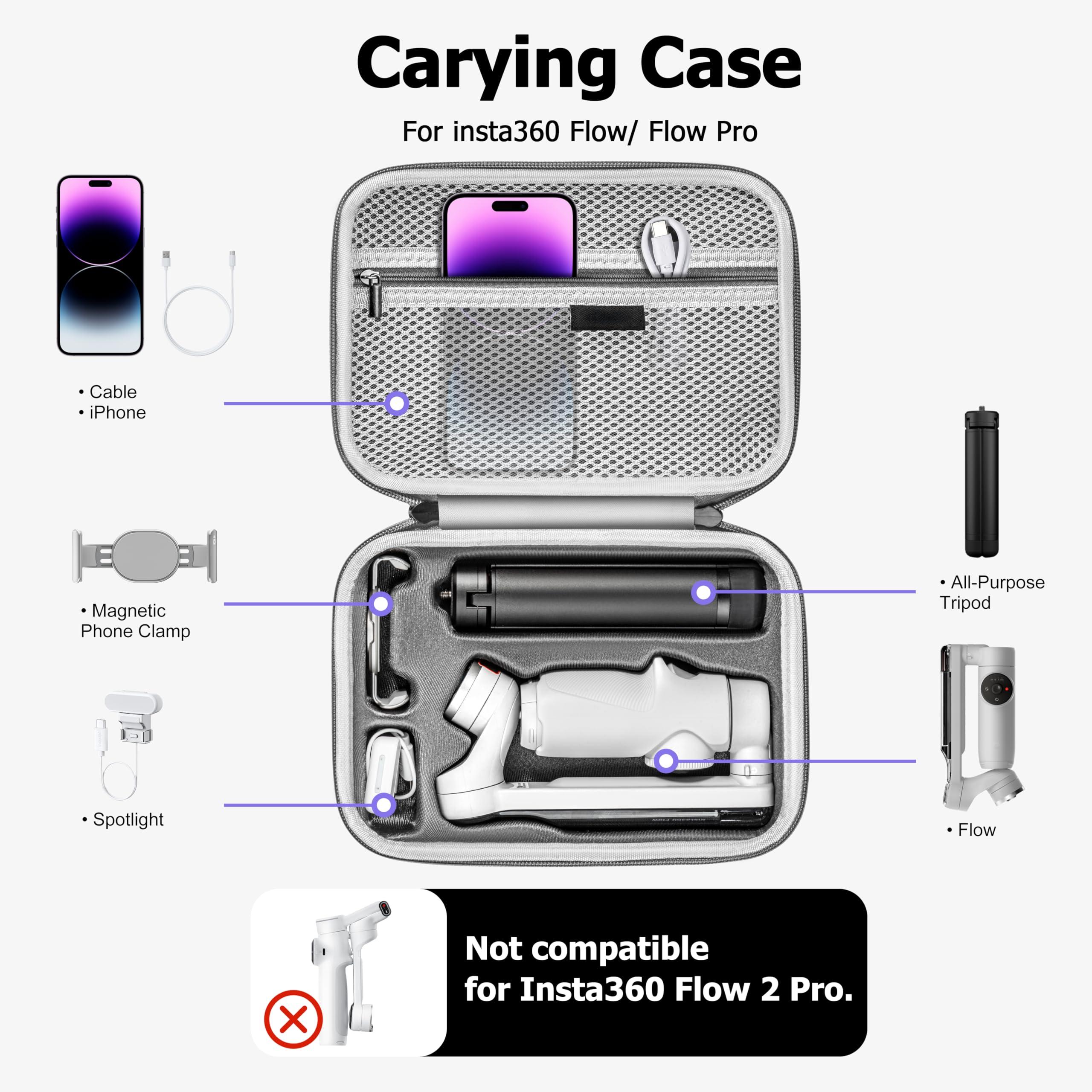 Tomat Carry Case for Insta360 Flow Pro Accessories, Hard Shell Bag Travel Case Compatible with Insta360 Flow Pro AI-Powered Smartphone Stabilizer - Image 3