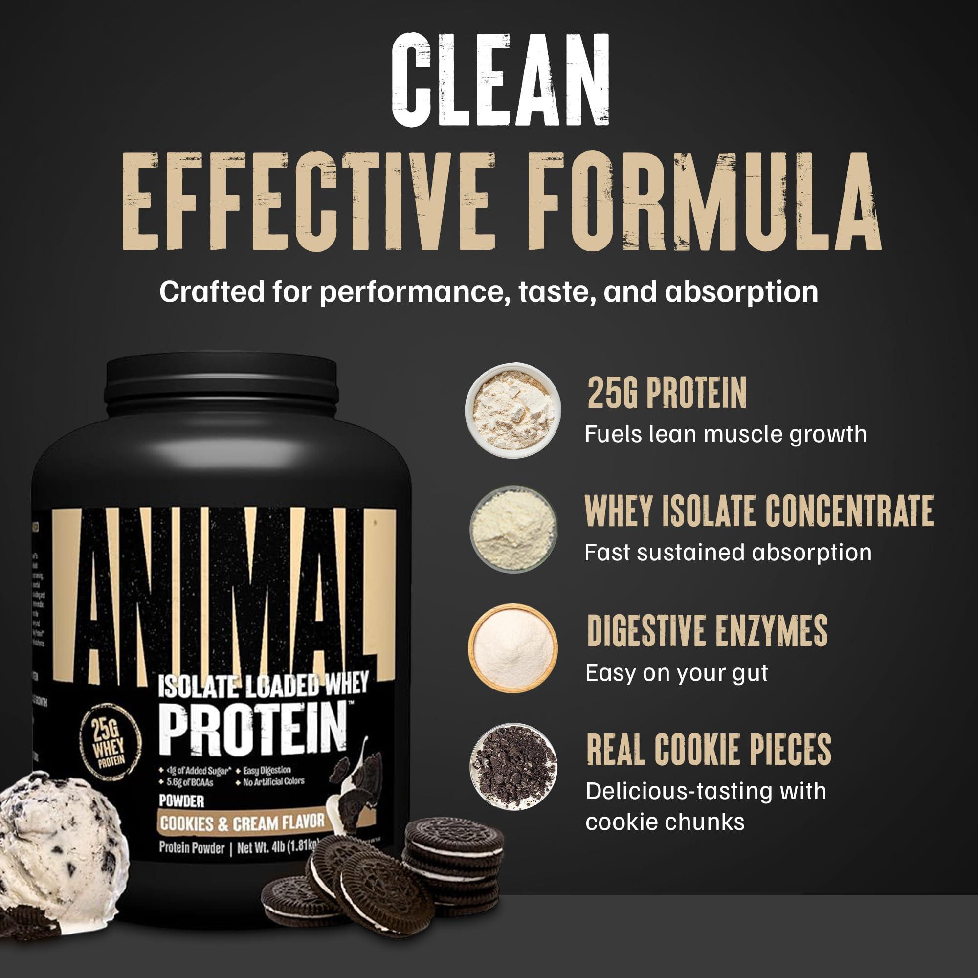 Animal Whey Isolate Protein Powder - Loaded for Pre & Post Workout Muscle Builder and Recovery with Digestive Enzymes for Men & Women - 25g Protein, Great Taste, Low Sugar - Cookies & Cream 4 lbs - Image 5