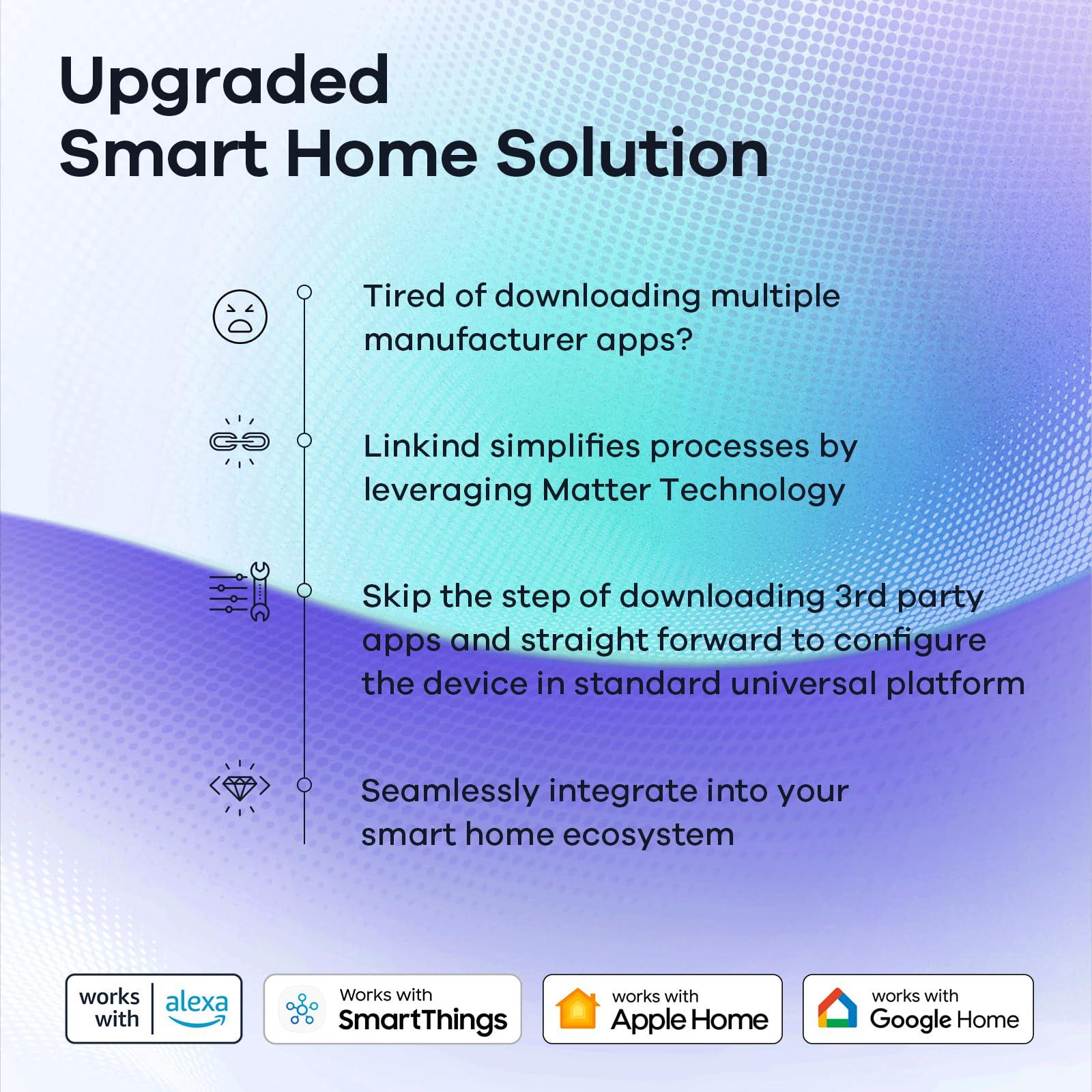 Linkind Matter Smart Light Bulb, WiFi Smart Bulbs, Work with Apple Home, Siri, Alexa, Google, SmartThings, RGTBW Color Changing Bulbs Mood Lighting, Music Sync, A19 E26 60W, 2.4Ghz WiFi 6 Pack - Image 9