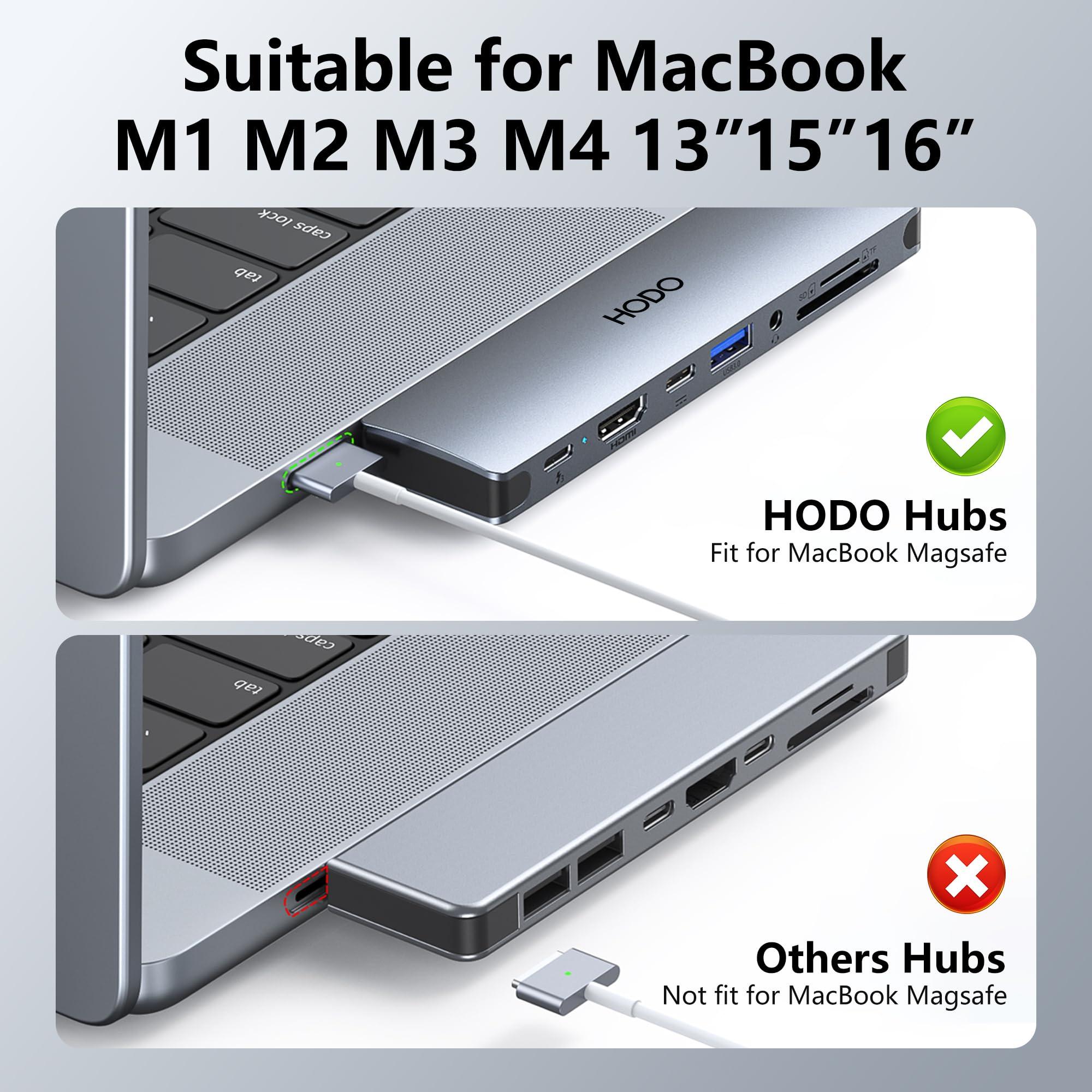 USB C Hub HDMI USB Adapter for MacBook Pro Air M3 M2 M1 2025-2018 13 14 16", MacBook Adapter Multiport 8 in 2 Mac USB C Hub with HDMI, Thunderbolt 3, 10G USB C&A Data Ports, SD TF Card Reader, Audio - Image 5