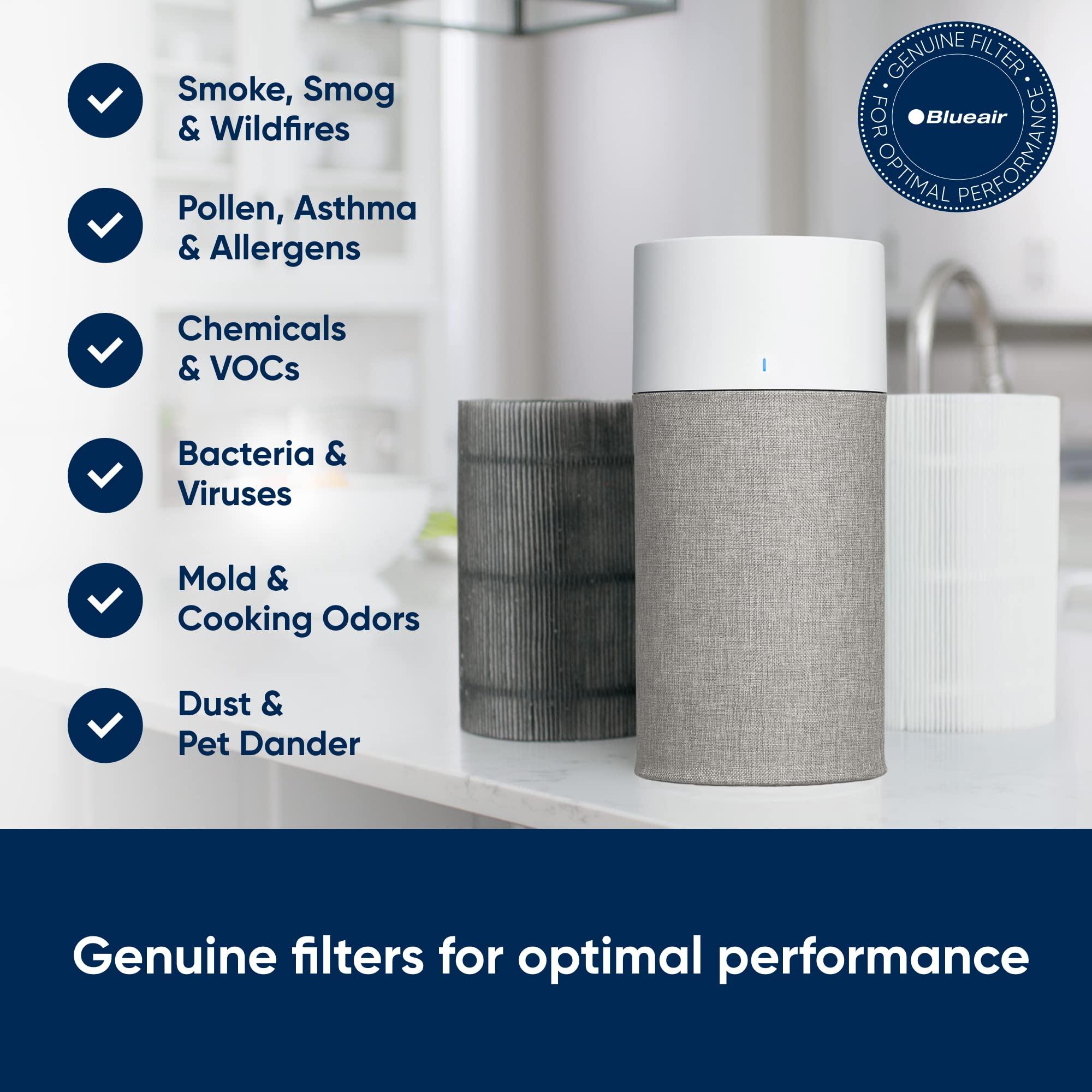 BLUEAIR Blue Pure 411 Auto, 411, 411+ Genuine Replacement Filter, Particle and Activated Carbon, fits Blue Pure 411 Auto, 411 and 411+ Air Purifiers - Image 5