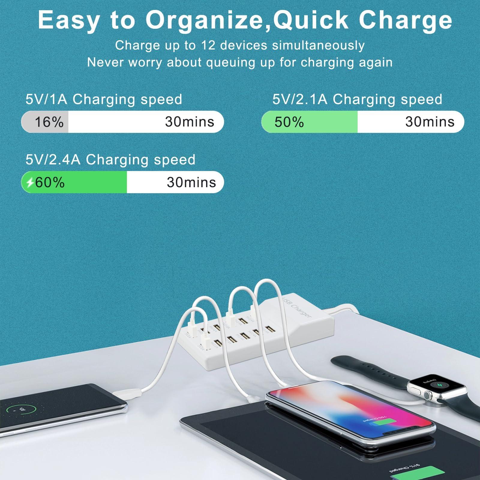 USB Charging Station with 12 Port Power Strip Fast Charging hub for Multiple Devices Compatible with Cell Phones Tablets Laptops (12 USB Ports) - Image 6