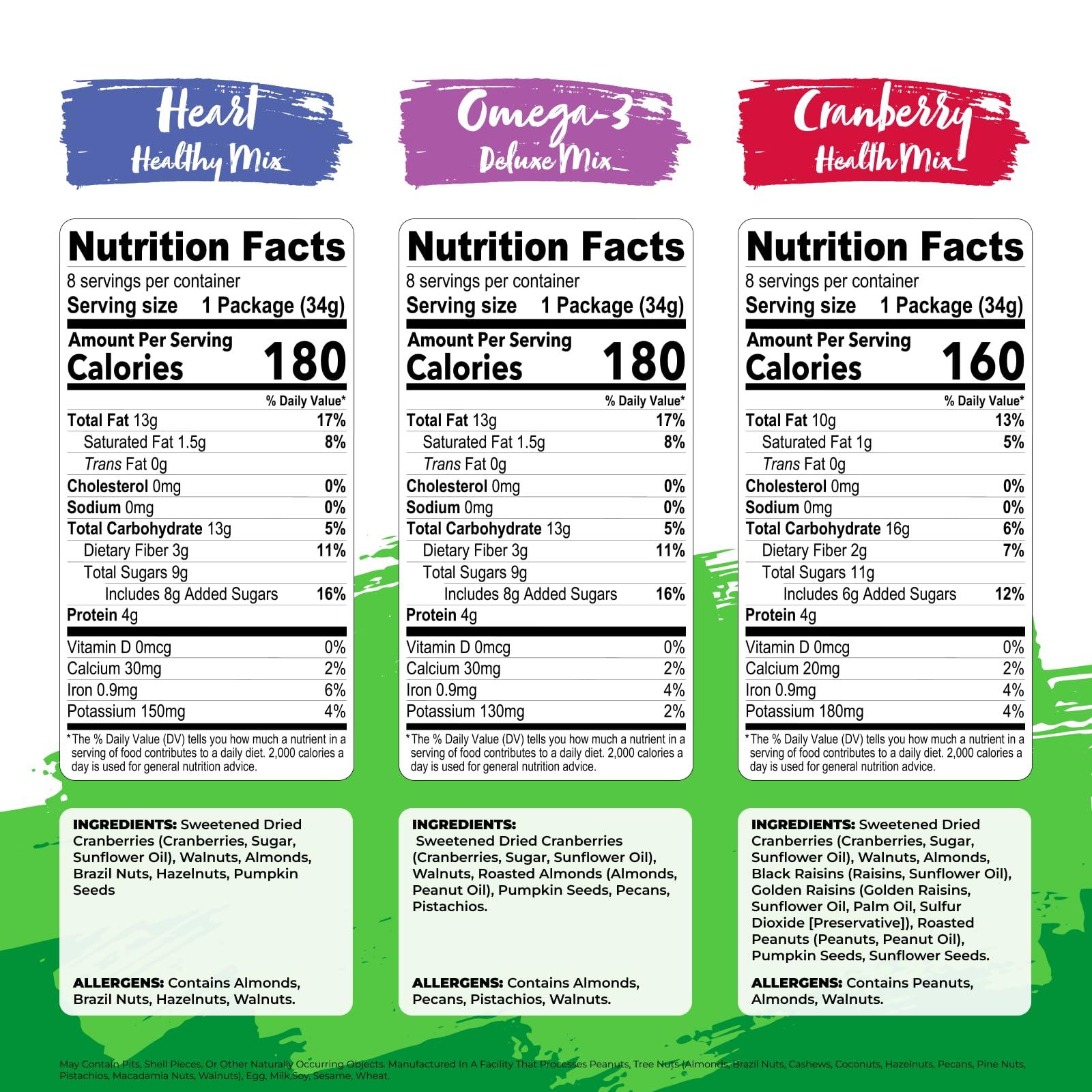 Nature's Garden Healthy Trail Mix Snack Pack (28.8 oz) - Image 2