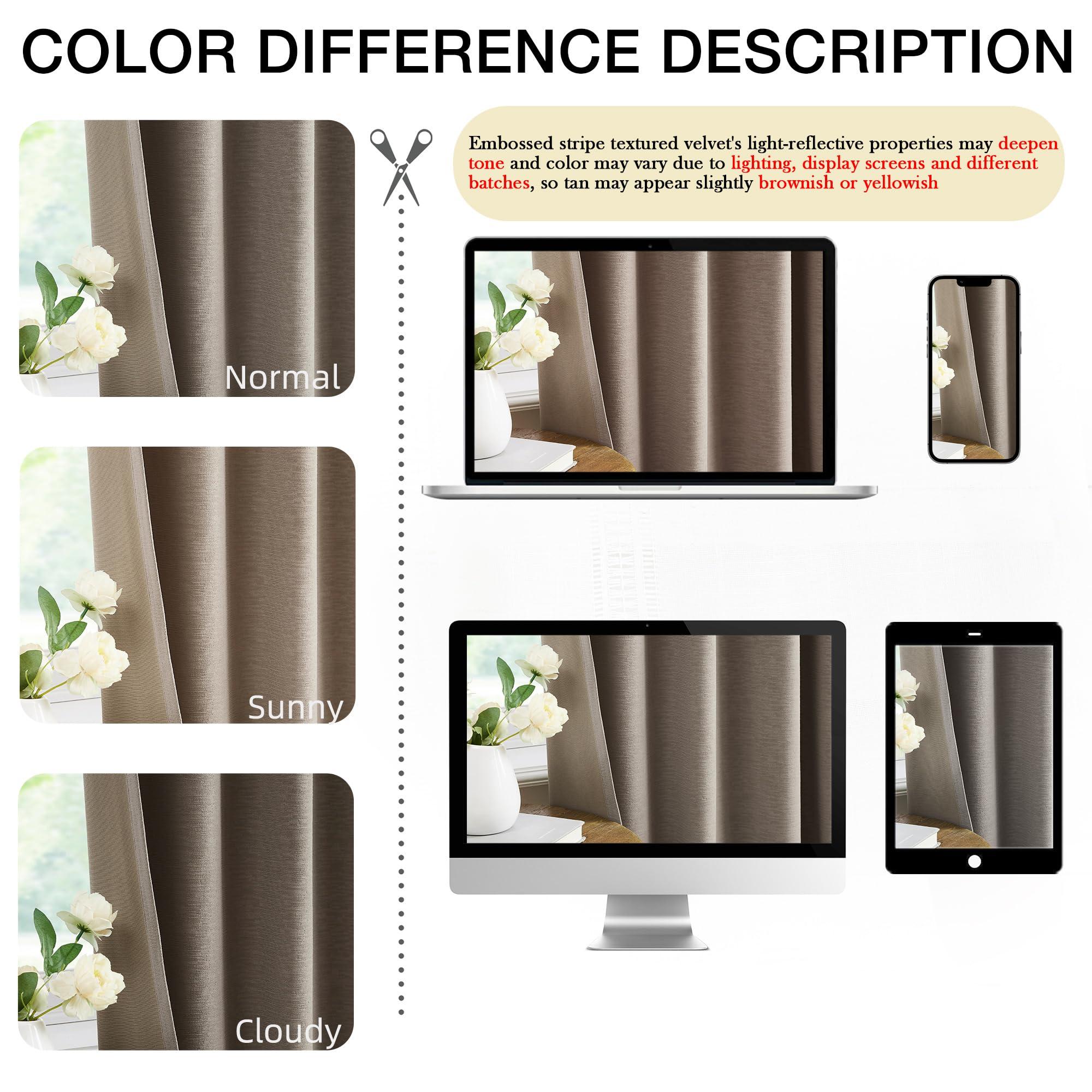 Kayne Studio Back Tab Velvet Pinch Pleated Curtains 84 Inch Long,Room Darkening Thermal Insulated Noise Reducing Window Treatments Drapes for Living Room, Mocha Tan,22 Hooks,2 Panels,38" x 84" - Image 9