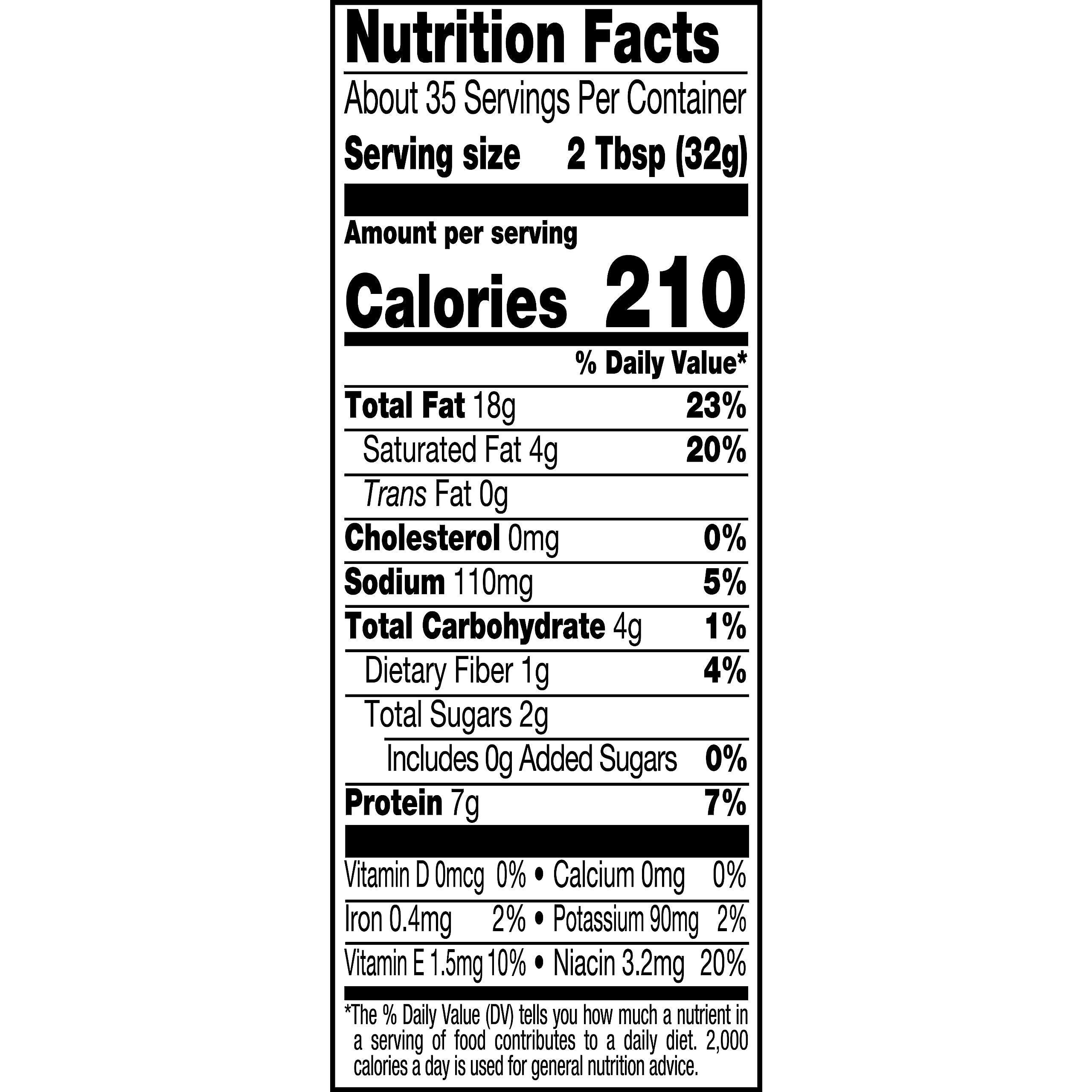 SKIPPY Creamy Peanut Butter Spread, No Sugar Added, 40 oz jar - Image 2