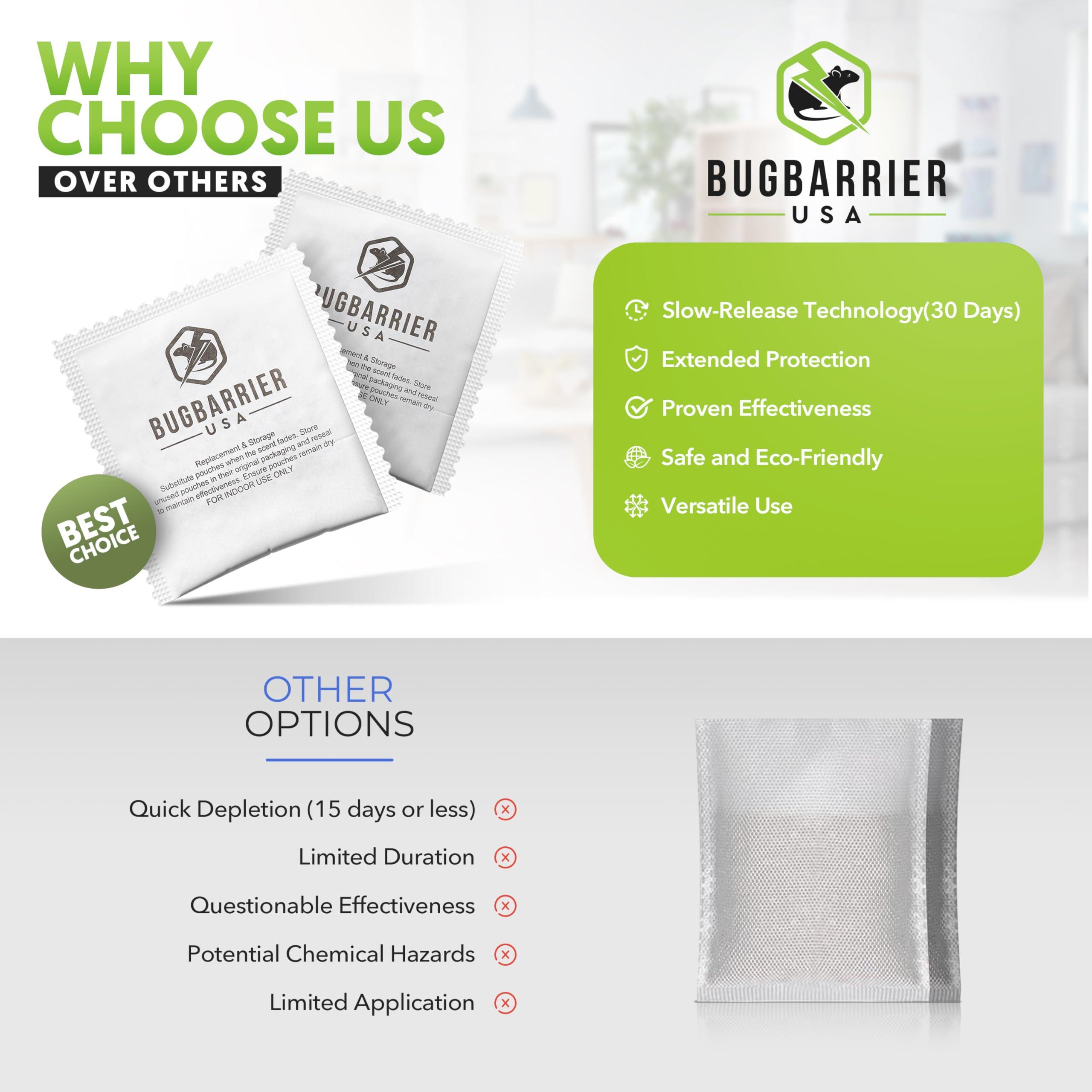 BugBarrier's Extra-Strength Mouse Repellent Deterrent Pouches, USDA 99% Biobased, Peppermint & Rosemary Oils Repel Mice Nesting in Car, RV, Boat, Garage, Shed, Cabin Made in The USA (Pack of 10) - Image 4