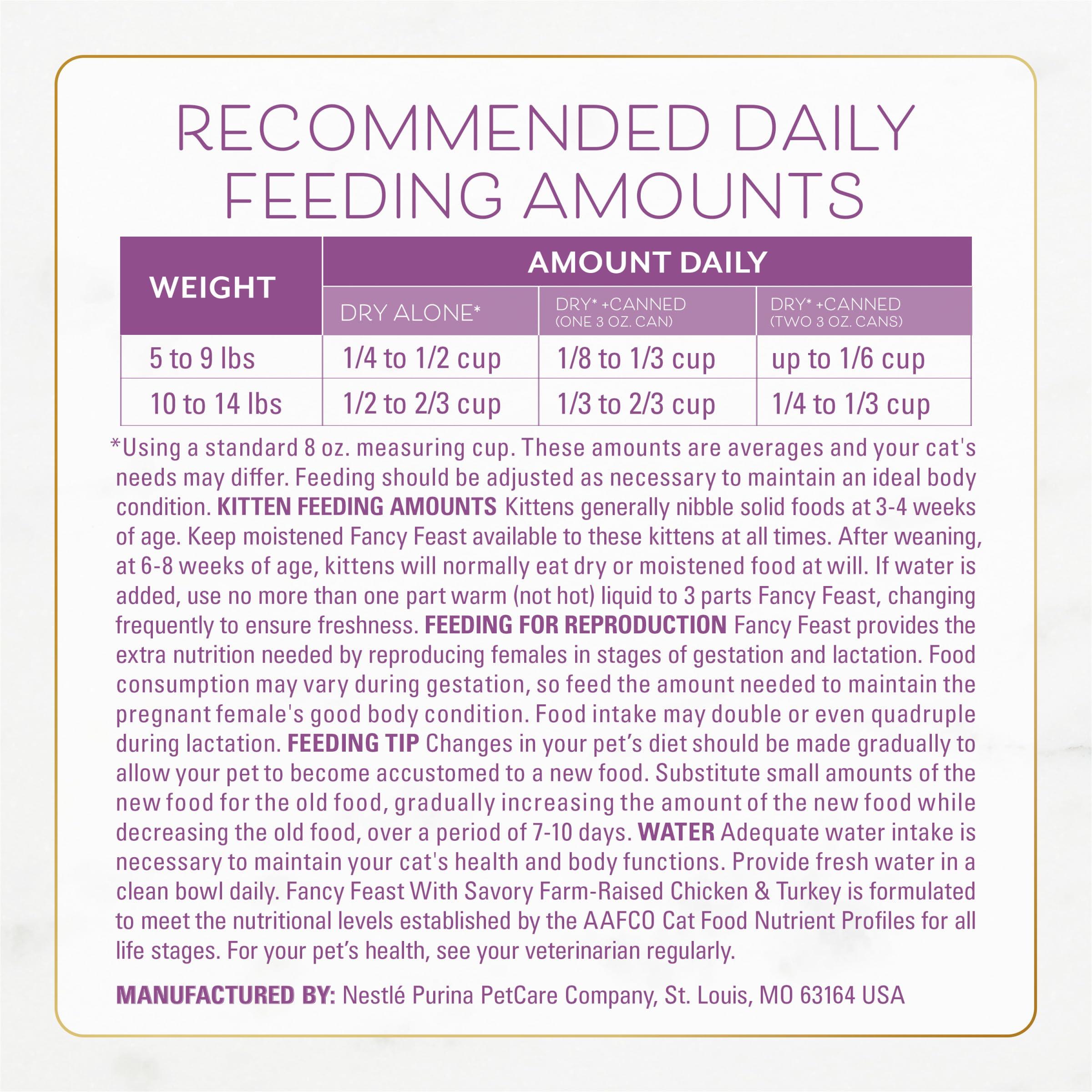 Purina Fancy Feast Dry Cat Food with Savory Farm-Raised Chicken and Turkey - 7 lb. Bag - Image 11