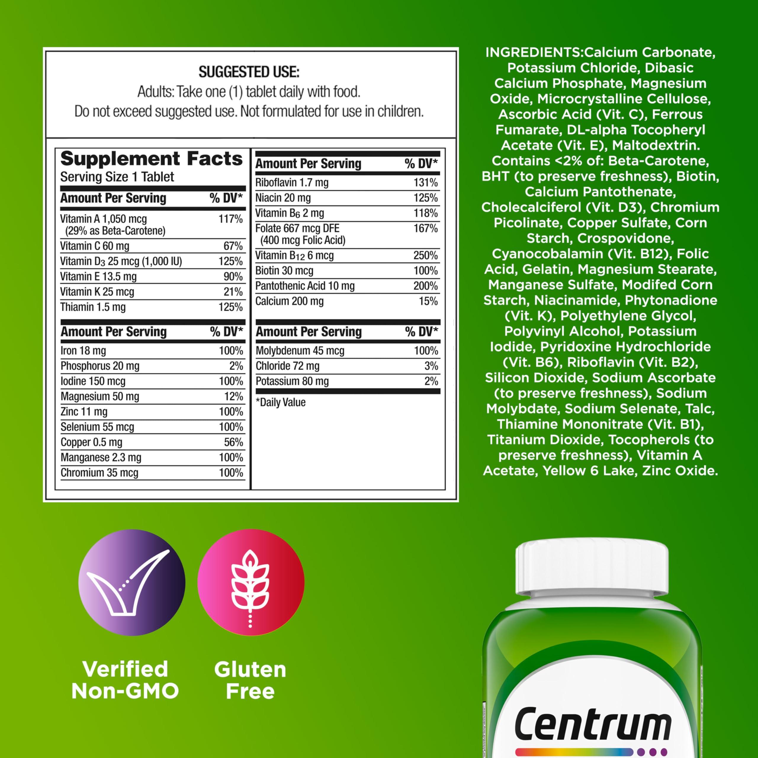 Centrum Adult Multivitamin/Multimineral Supplement with Antioxidants, Zinc, Vitamin D3 and B Vitamins, Gluten Free, Non-GMO Ingredients - 200 Count - Image 9