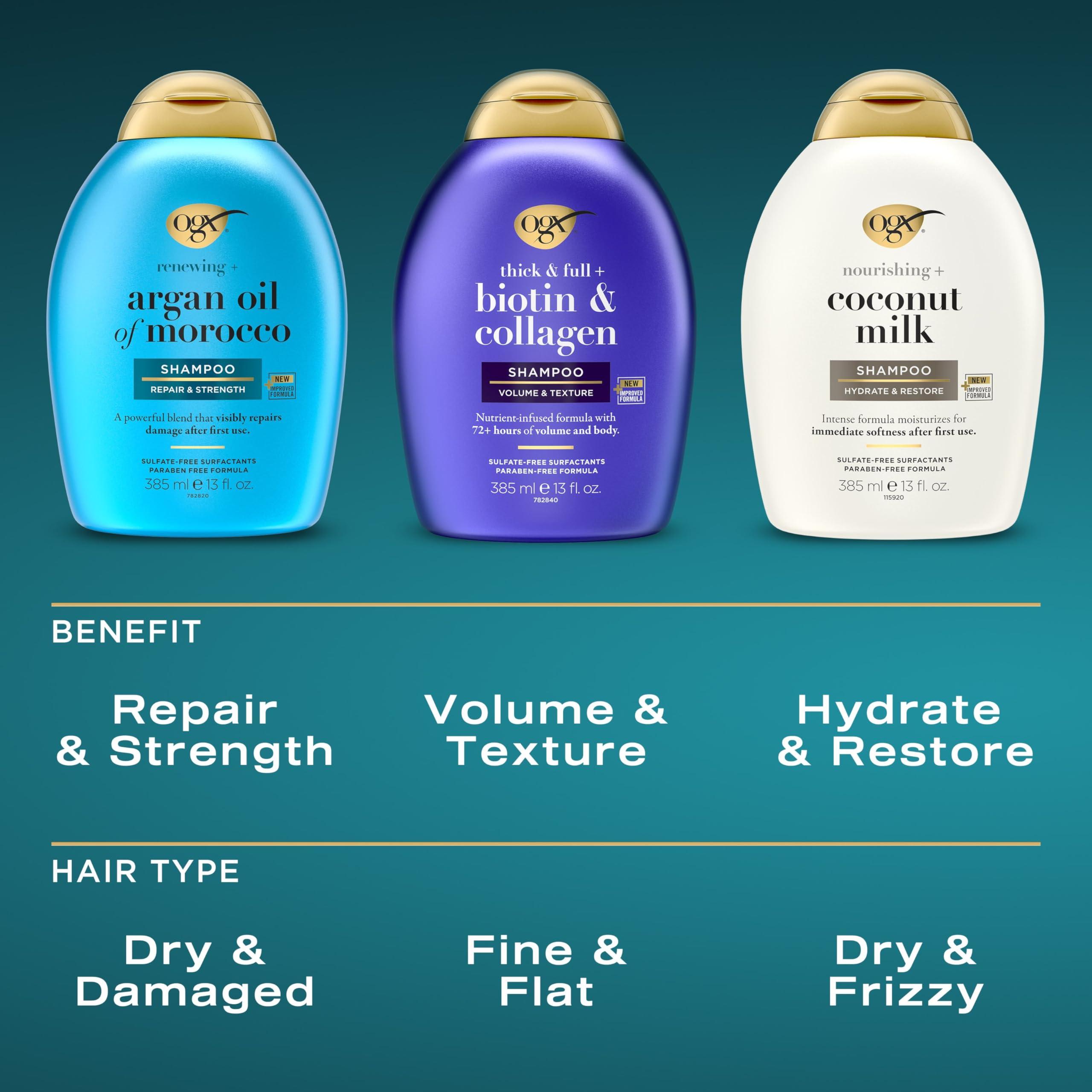 OGX Thick & Full + Biotin & Collagen Volumizing Shampoo, Nutrient-Infused Hair Shampoo with Vitamin B7 Biotin Gives Hair Volume & Body for 72+ Hours, Sulfate-Free Surfactants, 13 fl. oz - Image 5