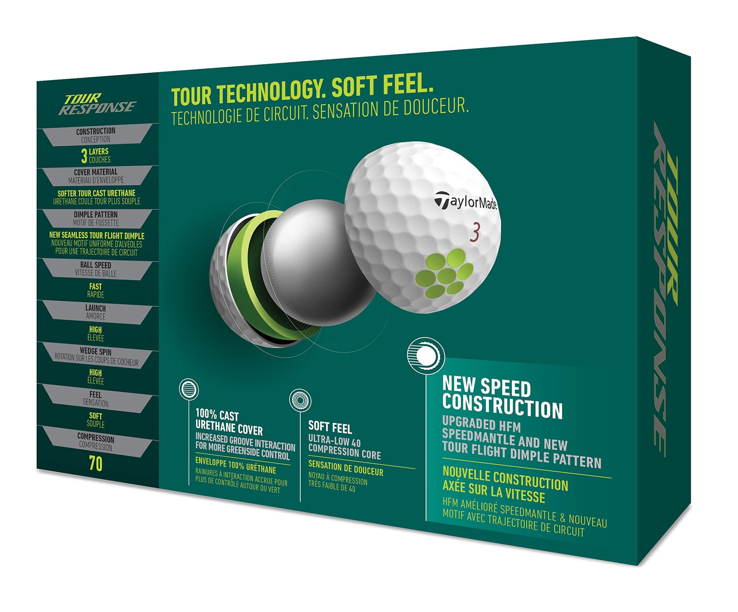 TaylorMade Golf Tour Response Stripe - Image 6