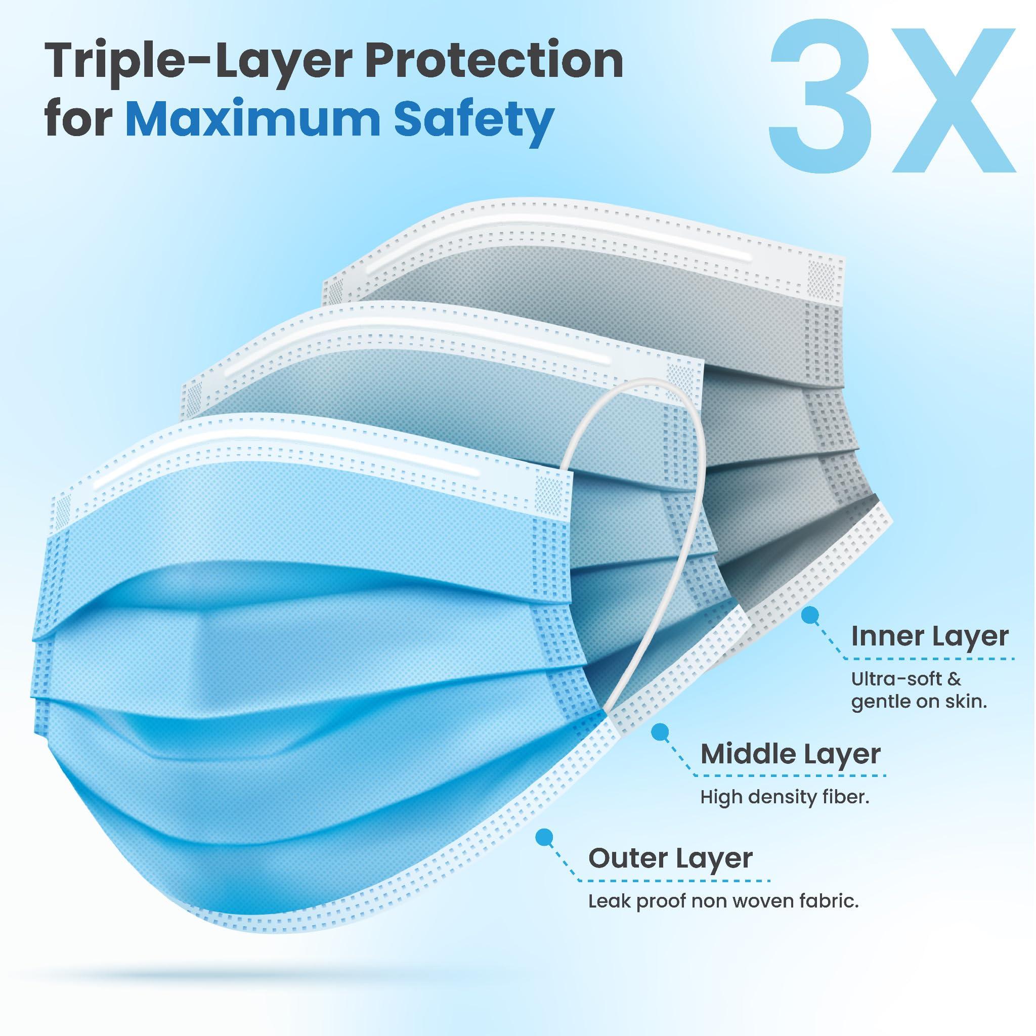PURE GEM [Pack of 150] Single Use Disposable Blue Face Mask, Soft on Skin, 3-ply Masks Facial Cover with Elastic Earloops Great For Home, Office, School, and Outdoors - Image 2