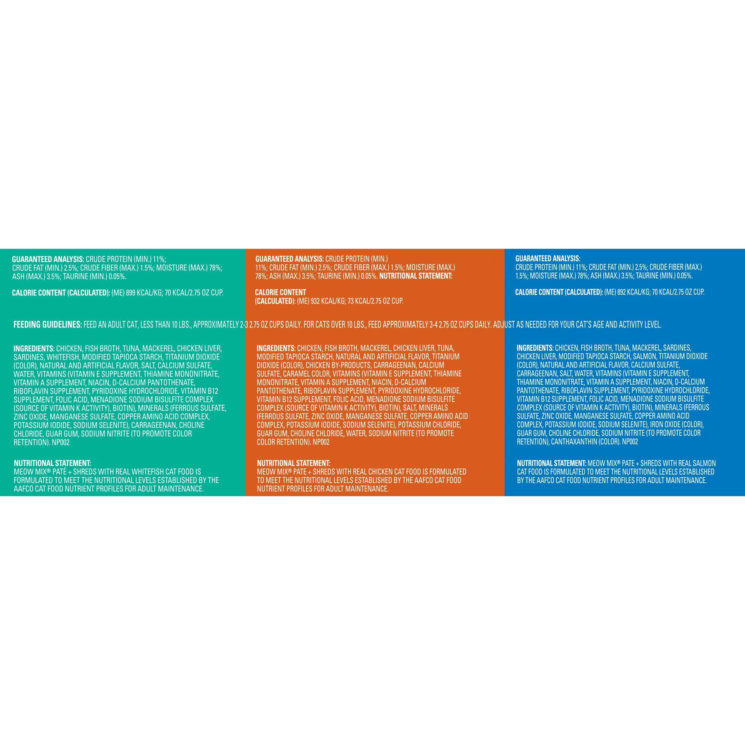 Meow Mix Paté & Shreds Wet Cat Food Variety Pack, Seafood & Poultry Favorites, 2.75 Ounce Cup (Pack of 12) - Image 10