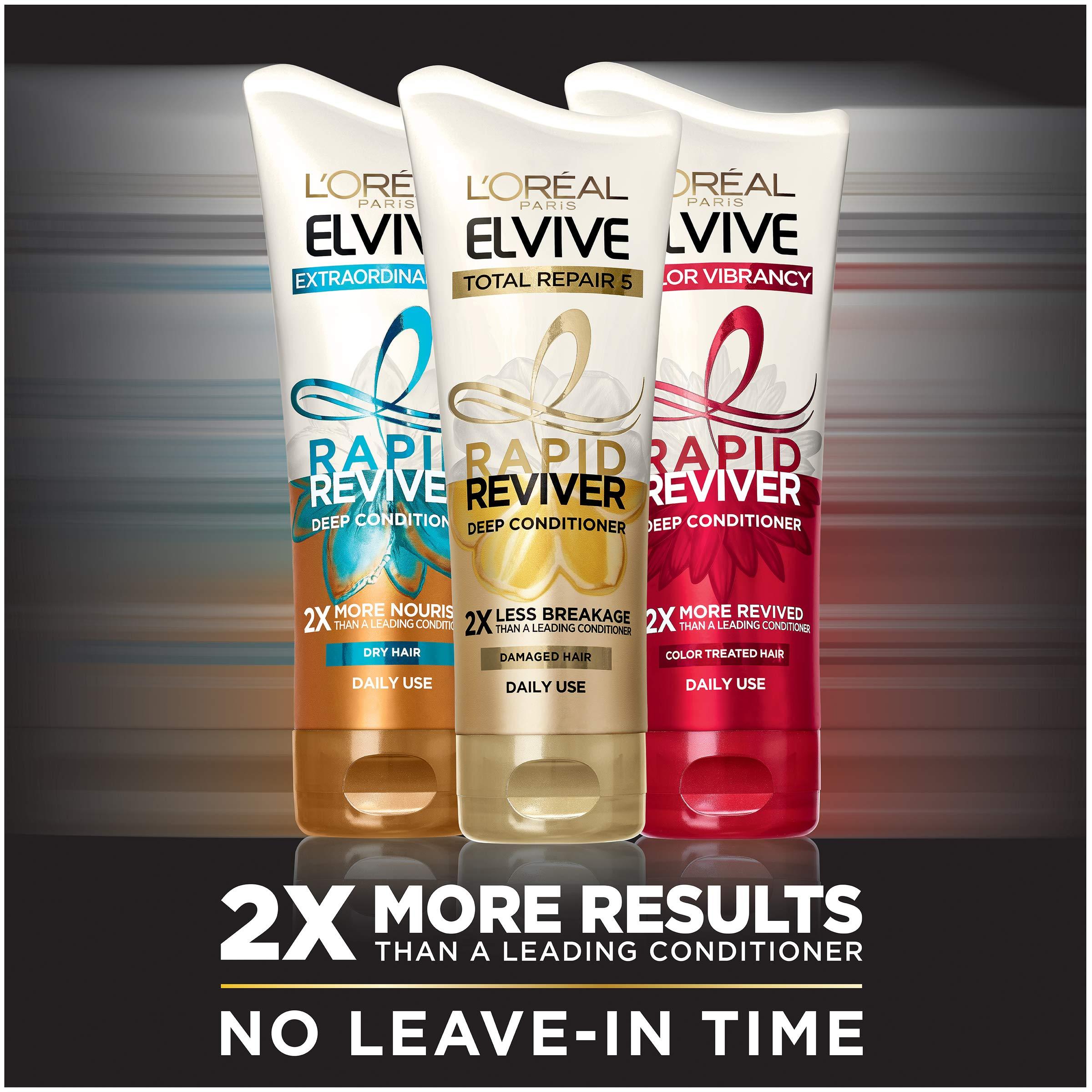L’Oréal Paris Elvive Color Vibrancy Rapid Reviver Deep Conditioner, Repairs Damaged Color-Treated Hair, No Leave-In Time, with Damage Repairing Serum and Antioxidants, 6 oz. - Image 3
