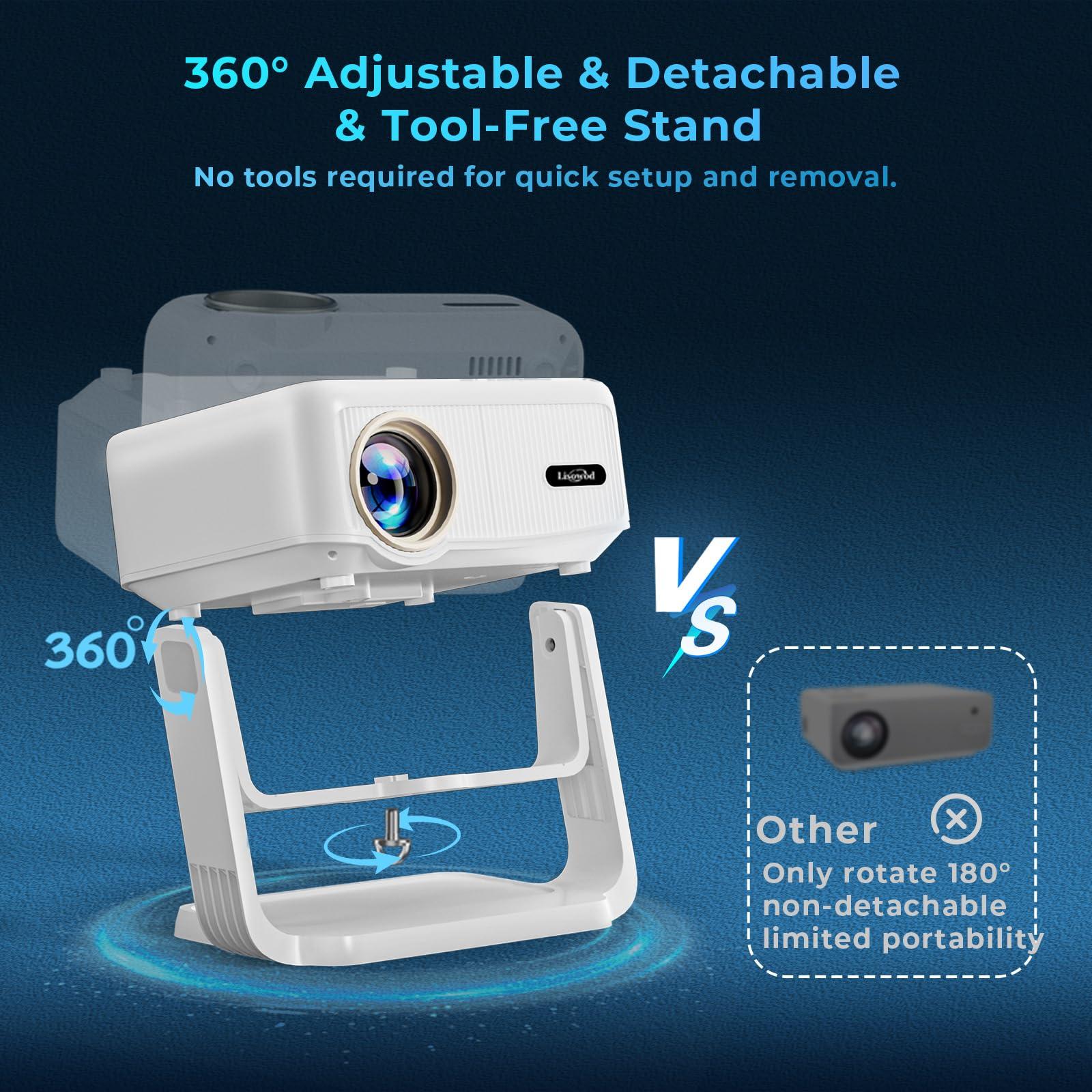 Projector with WiFi and Bluetooth,Mini-Projector: [550 ANSI & 360°Adjustable-Stand & Electric Focus & Auto Keystone], Lisowod L02 2025 Upgrade Portable 1080P Outdoor Movie Projector for Phone/TV Stick - Image 7