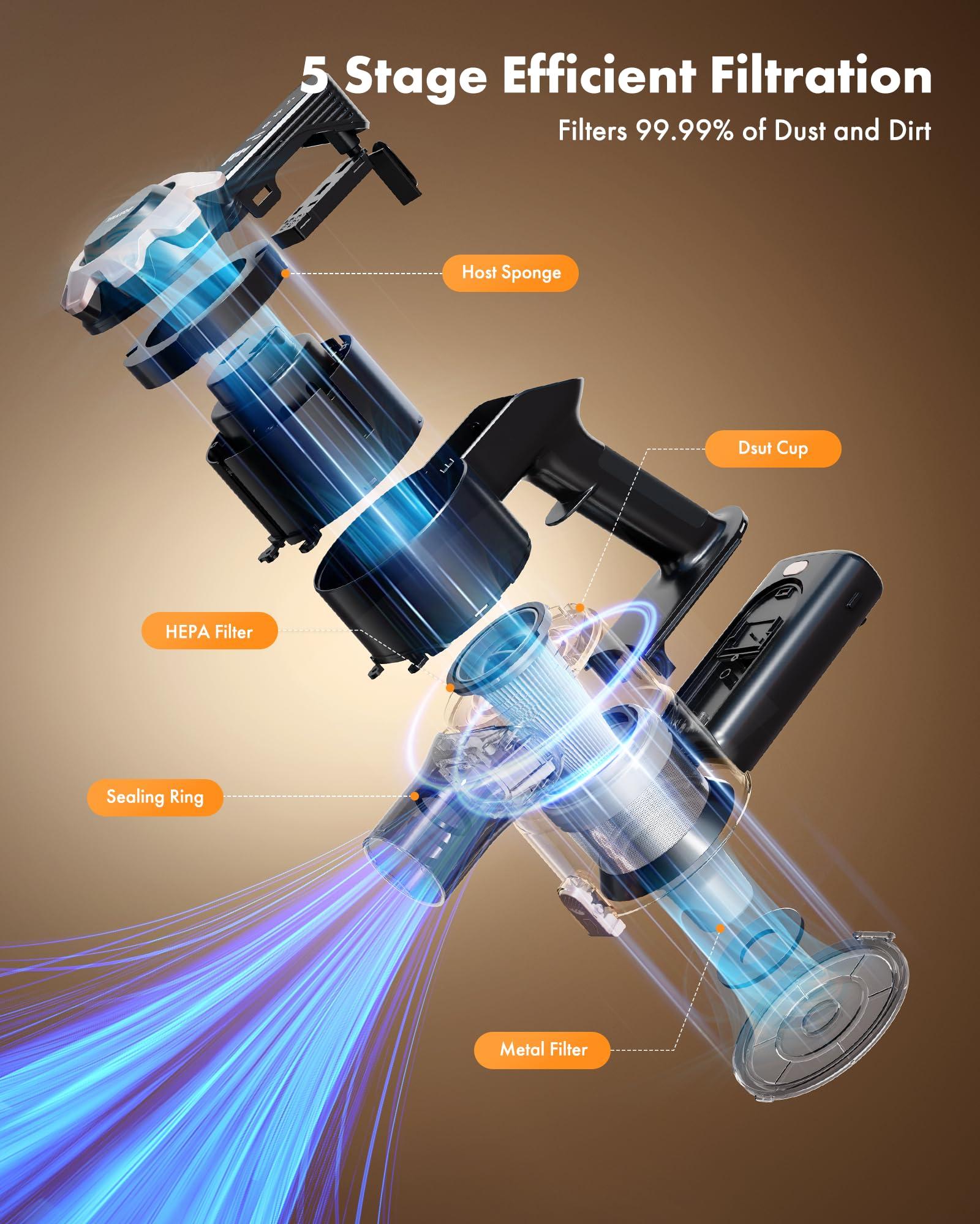 Trucozie Cordless Vacuum Cleaner, 8-in-1 Lightweight Stick Vacuum with 45mins Runtime, Powerful Suction, Rechargeable Cordless Vacuum for Carpet, Tile, Pet Hair, Hardwood Floors, Black - Image 5