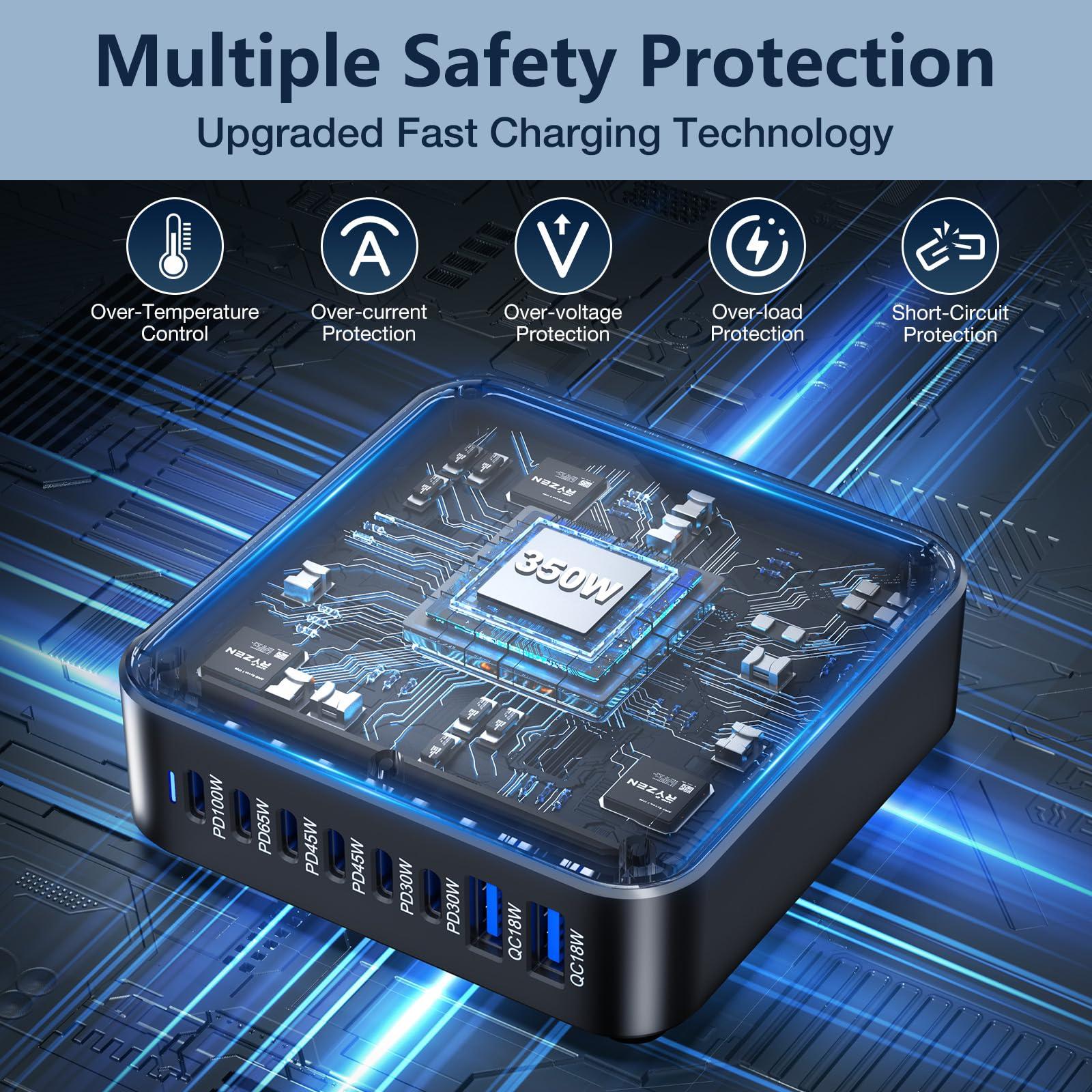 350W USB Fast Charging Station, 8 Port USB C Multi Port Charger Block with PD 100W Fast Charging Station for Multiple Devices, USB Charger Block Compatible iPhone, Android Cell Phone, Tablet, iPad - Image 7