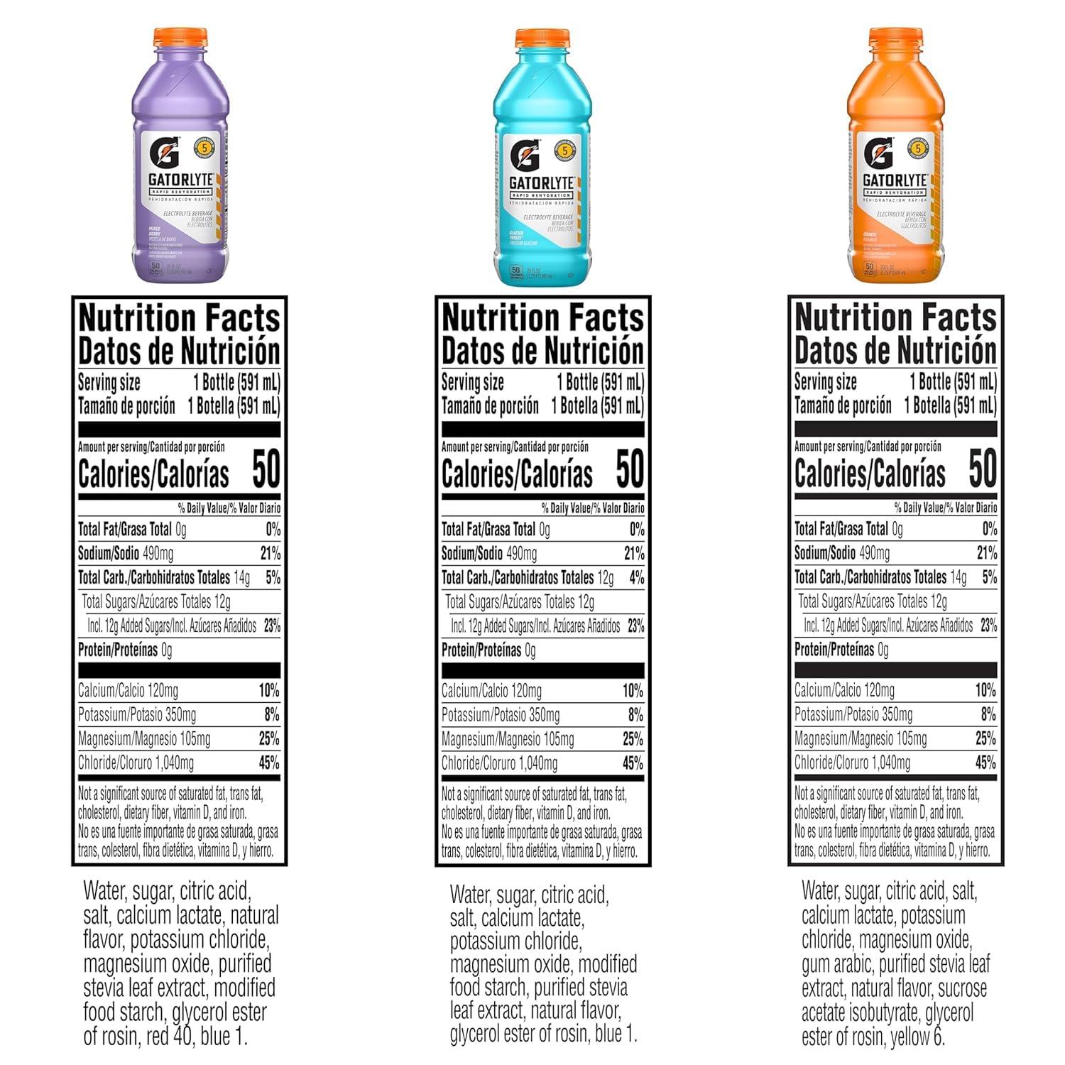 Gatorade Gatorlyte Electrolyte Beverage, Variety Pack 2.0, 20 Fl Oz (Pack of 12) - Image 2