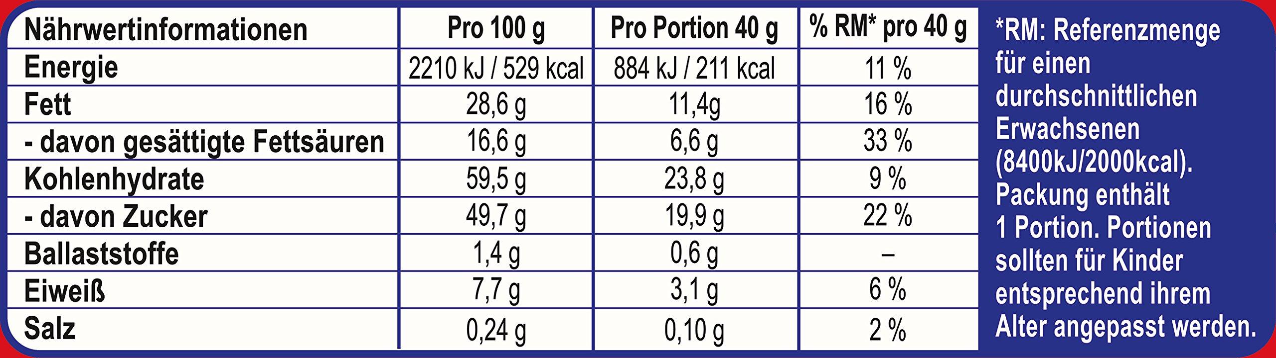 KitKat Chunky, 24er Pack (24 x 48 g) - Image 2