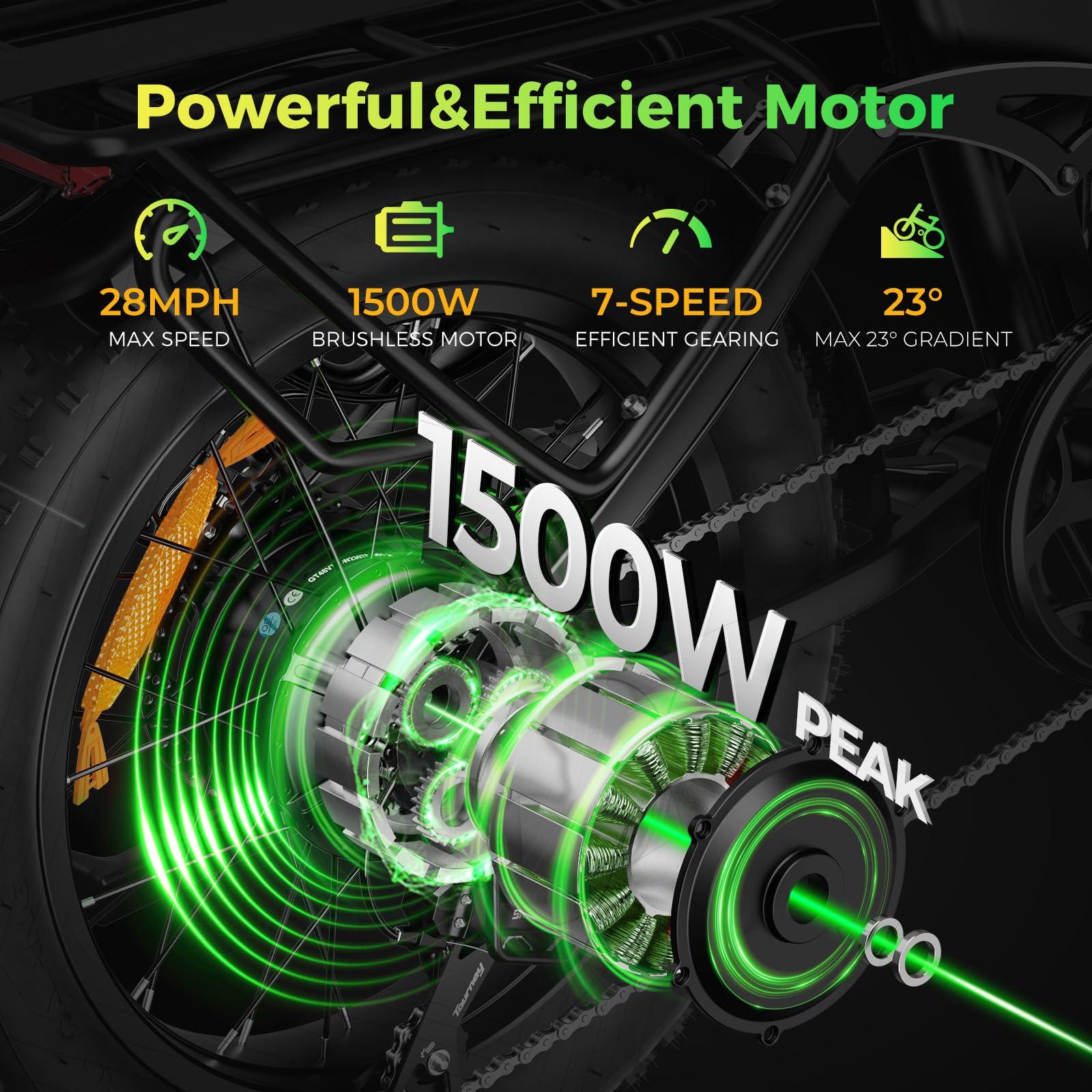 Aipas F3 Electric Bike for Adults with 1500W Motor Peak, 48V 12.8Ah Removable Battery Max 74 Miles 28MPH,20" x 3.0 Fat Tire Folding Electric Bike with 7-Speed and Full Suspension. - Image 2