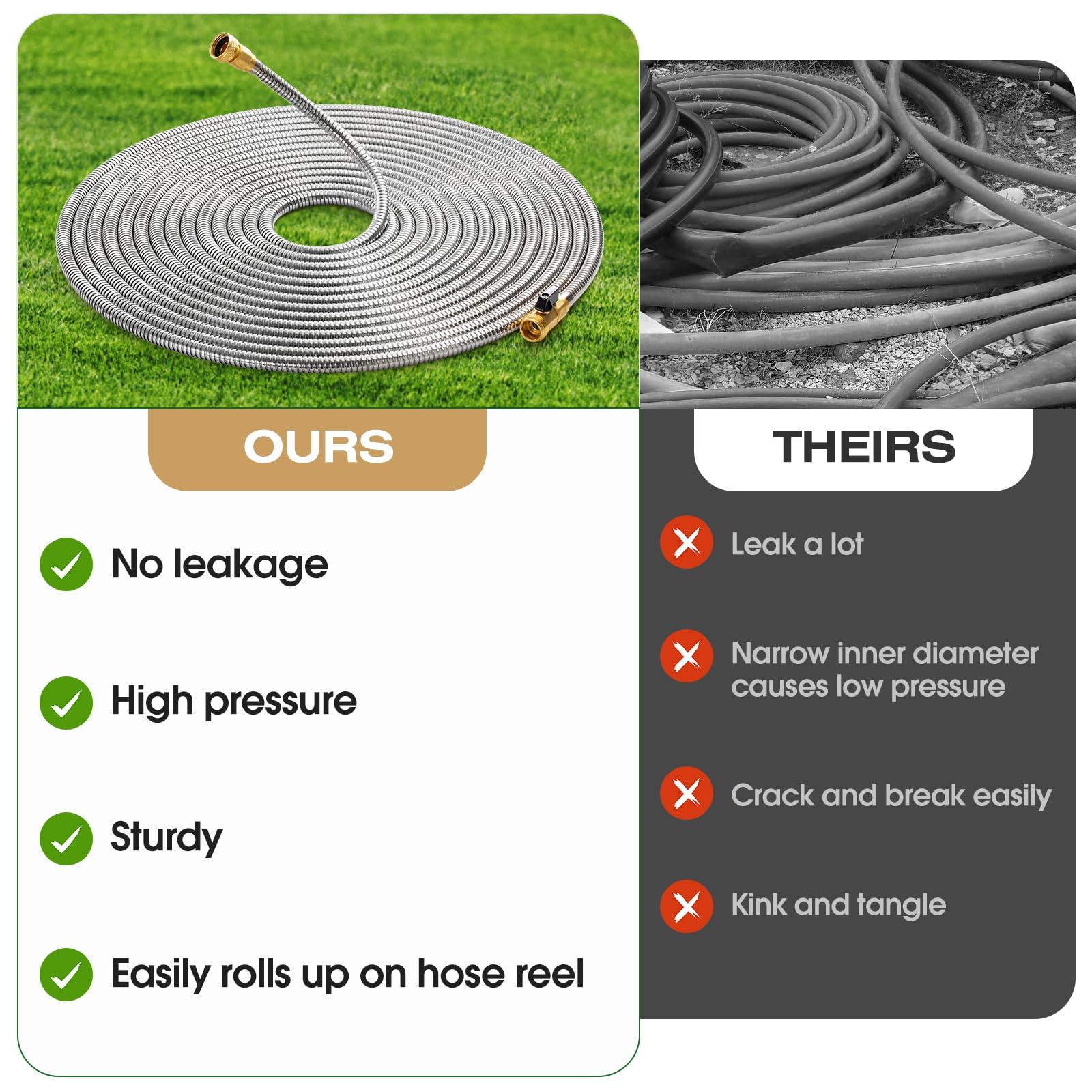 HODUP 60FT Metal Garden Hose Stainless Steel - Kink-Free Flexible Water Hose with Shut-Off Valve, Crush Resistant Brass Fittings, Ultra Lightweight & Rust Proof (Silver, 60FT Heavy Duty) - Image 4