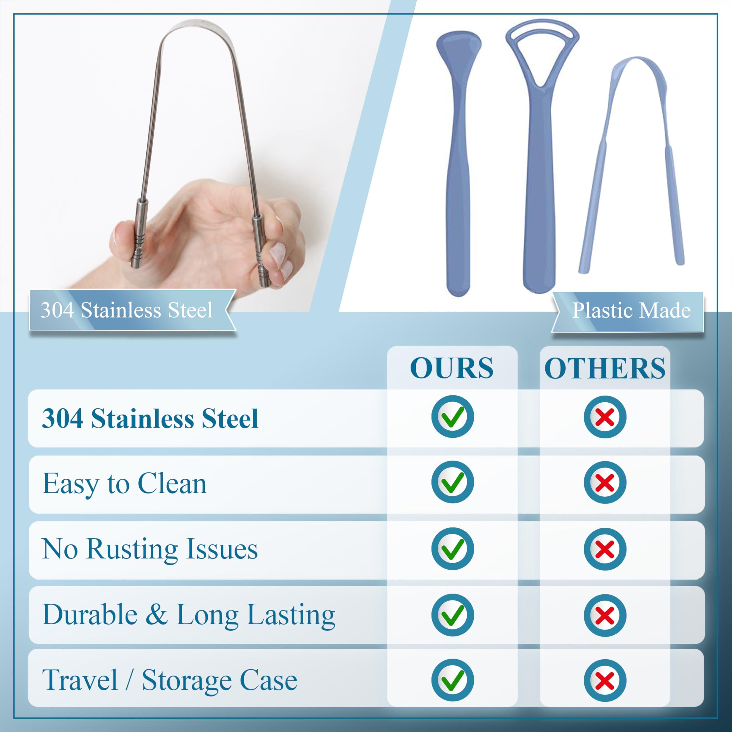 MasterMedi Tongue Scraper for Adults with Multicolor Travel Cases (2 Pack), 100% Stainless Steel, Reduce Bad Breath, Tongue Scrubber, Easy to Use, Tongue Cleaner for Oral Care & Hygiene - Image 5