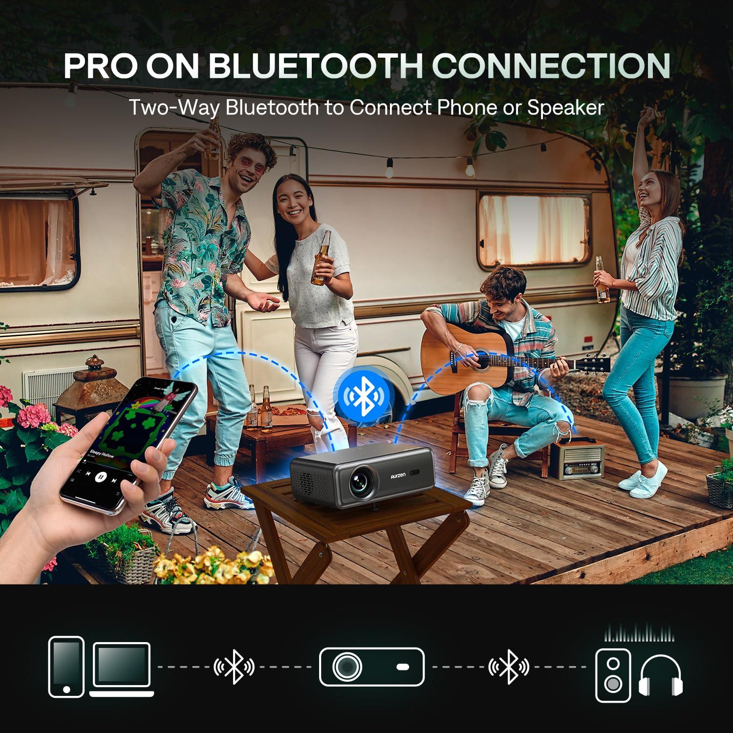 Aurzen EAZZE D1 Pro Smart Projector with WiFi and Bluetooth, Netflix Official, 20W Speakers, Dolby Audio & dbx-tv Total Sonics, Auto Focus & Keystone, Native 1080P Portable Outdoor Movie Projector - Image 7