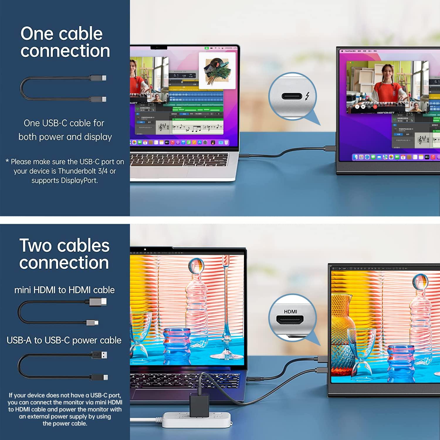ForHelp 15.6inch Portable Monitor,1080P USB-C HDMI Second External Monitor for Laptop,PC,Mac Phone,PS,Xbox,Swich,IPS Ultra-Thin Zero Frame Gaming Display/Premium Smart Cover - Image 2