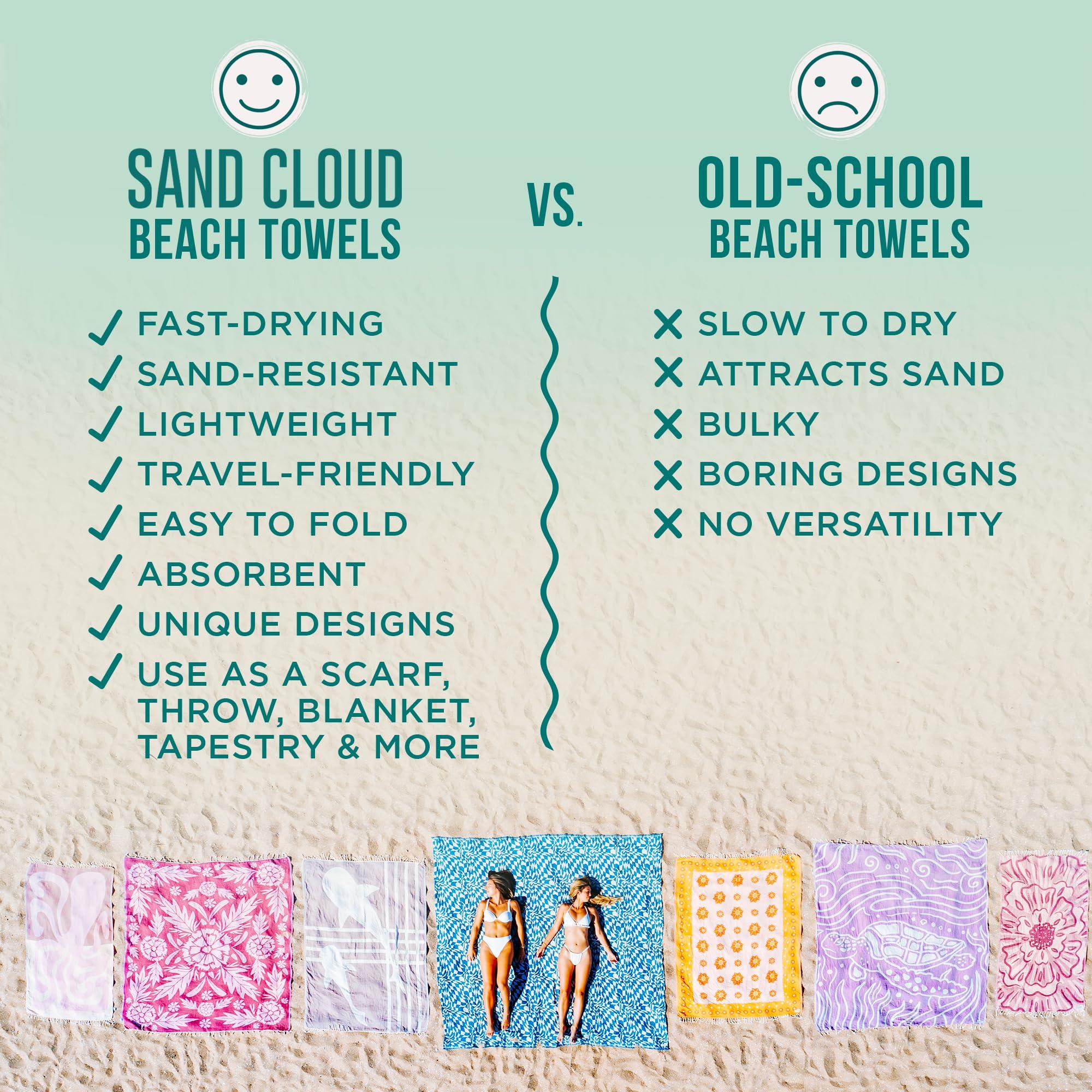 Sand Cloud Turkish Beach Towel - 100% Organic Cotton Turkish Bath Towels - Ultra Soft, Sand Free & Quick Dry Towel for Beach, Pool, or Picnic Blanket - As Seen on Shark Tank - Stripe (Beige) - Image 4