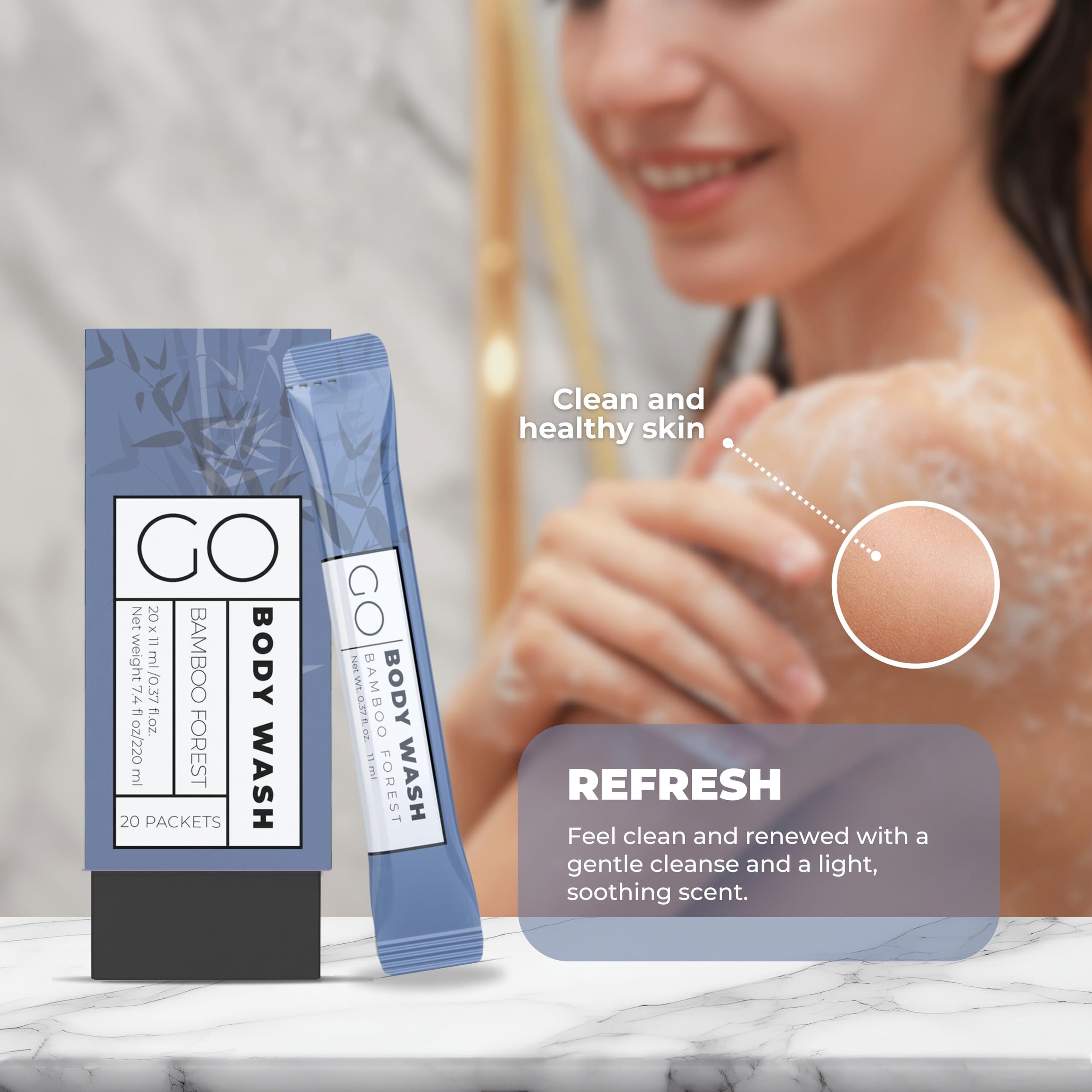 Go Essentials Travel Size Body Wash Packets – Single-use amenity. Airline Friendly. 40 cartons (800 packets). - Image 4