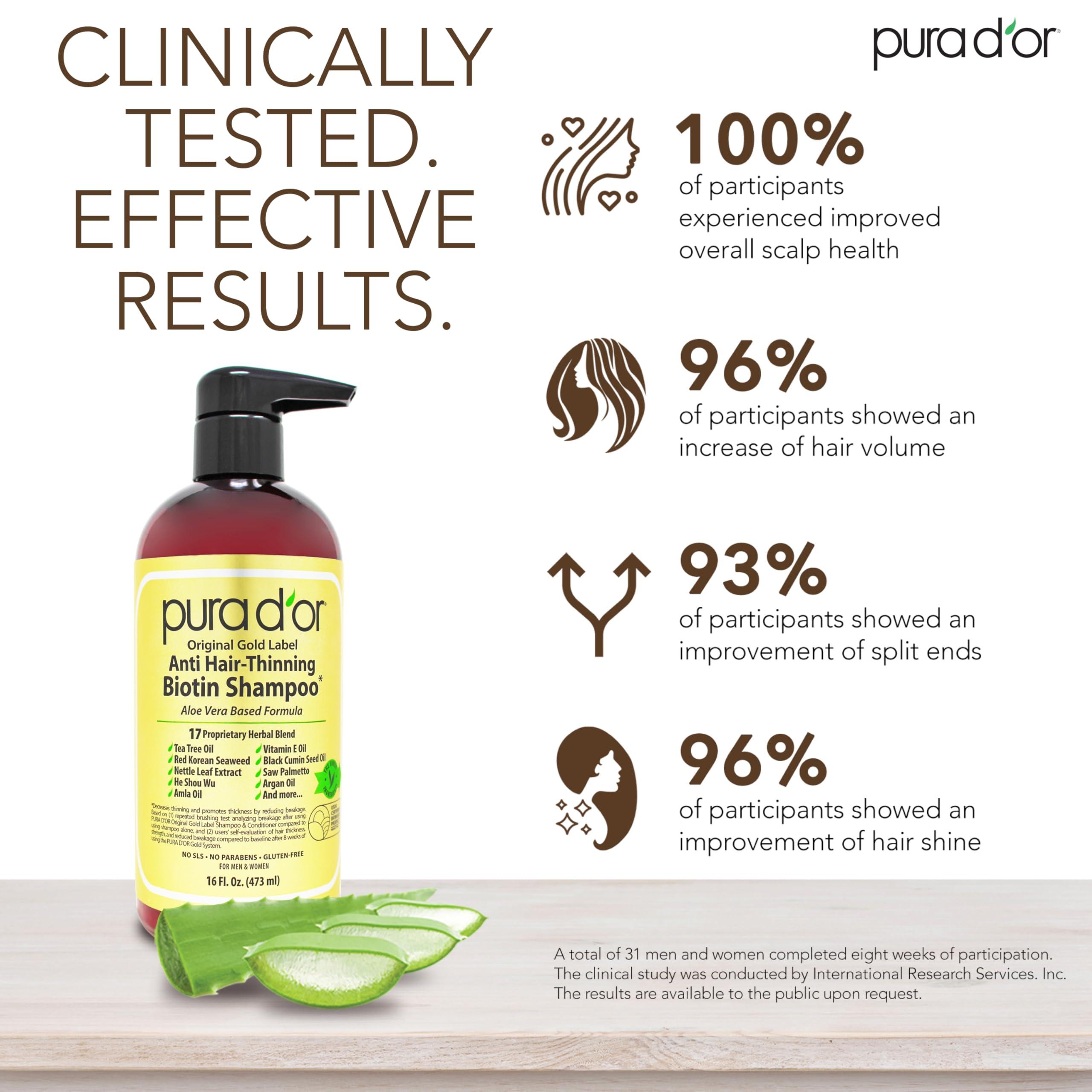 PURA D'OR Anti-Thinning Biotin Shampoo & Deep Moisturizing Conditioner Original Gold Label Set (16oz x2) Natural Earthy Scent, CLINICALLY TESTED Effective Results, Hair Thickening Product, Women & Men - Image 2