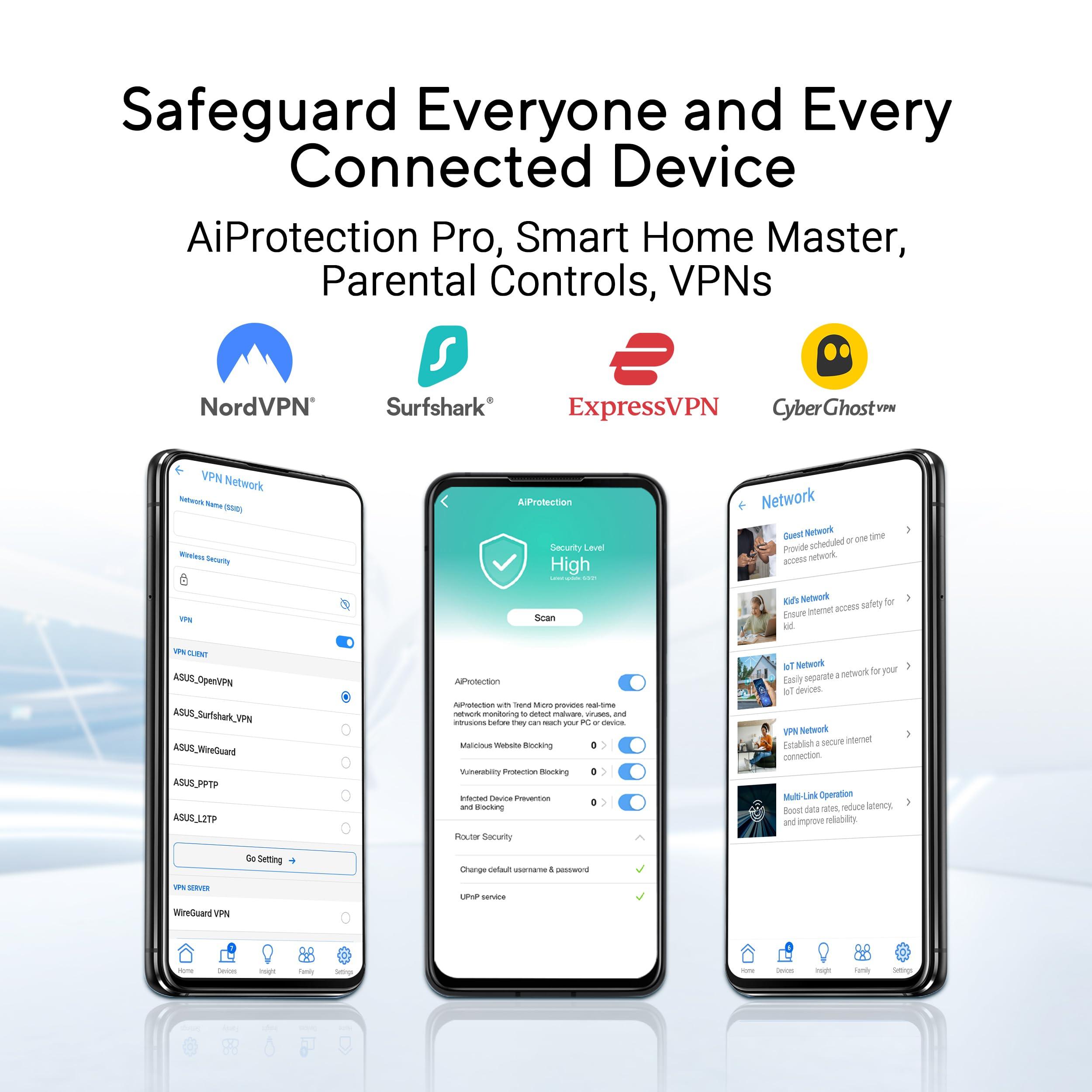 ASUS RT-BE92U BE9700 Tri-Band WiFi 7 Router, Supports New 320MHz Bandwidth & 4096-QAM, MLO, AI WAN Detection, AiMesh Support, Subscription-Free Network Security & Comprehensive VPN Features - Image 5