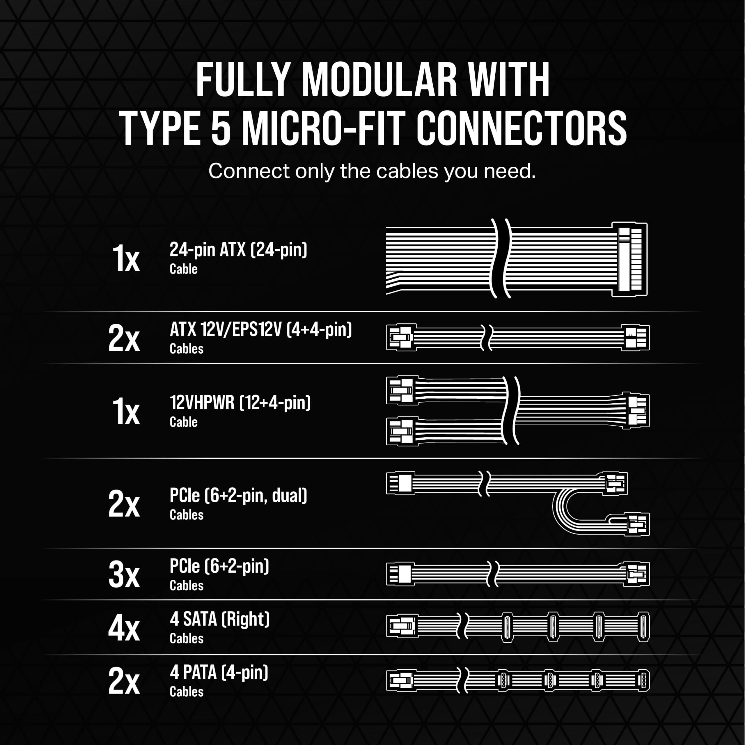 Corsair RM1000x Shift Fully Modular ATX Power Supply - Modular Side Interface - ATX 3.1 & PCIe 5.1 Compliant - Zero RPM Fan Mode - 105°C-Rated Capacitors - 80 Plus Gold Efficiency - Black - Image 7
