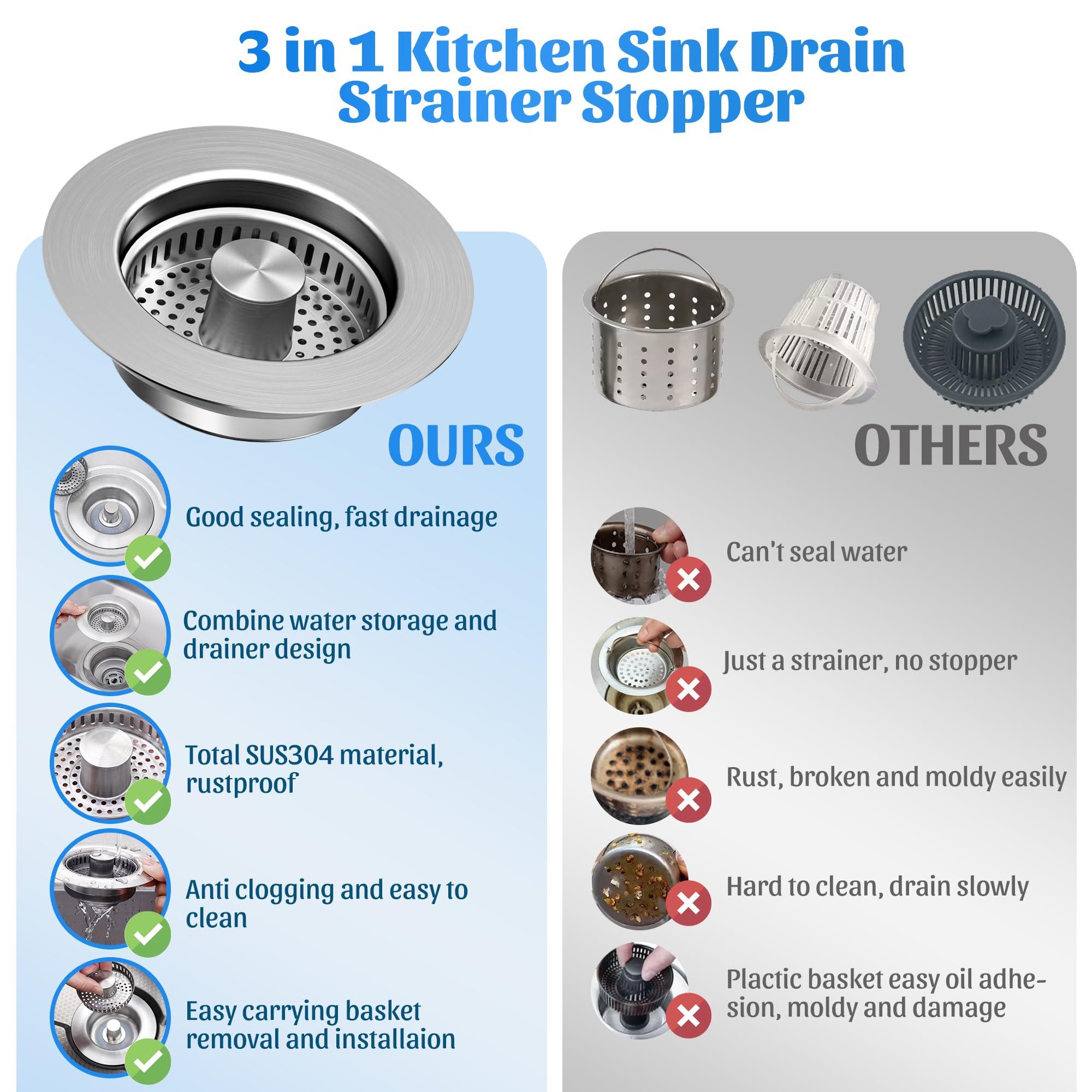 NinjaTiger Kitchen Sink Drain Strainer - 2-Pack Stainless Steel Sink Stopper 3-in-1 Pop-Up Sink Strainer with Anti-Clogging Basket Odor Filter Sink Drain Cover Plug for US Standard 3-1/2 Inch Drain - Image 6