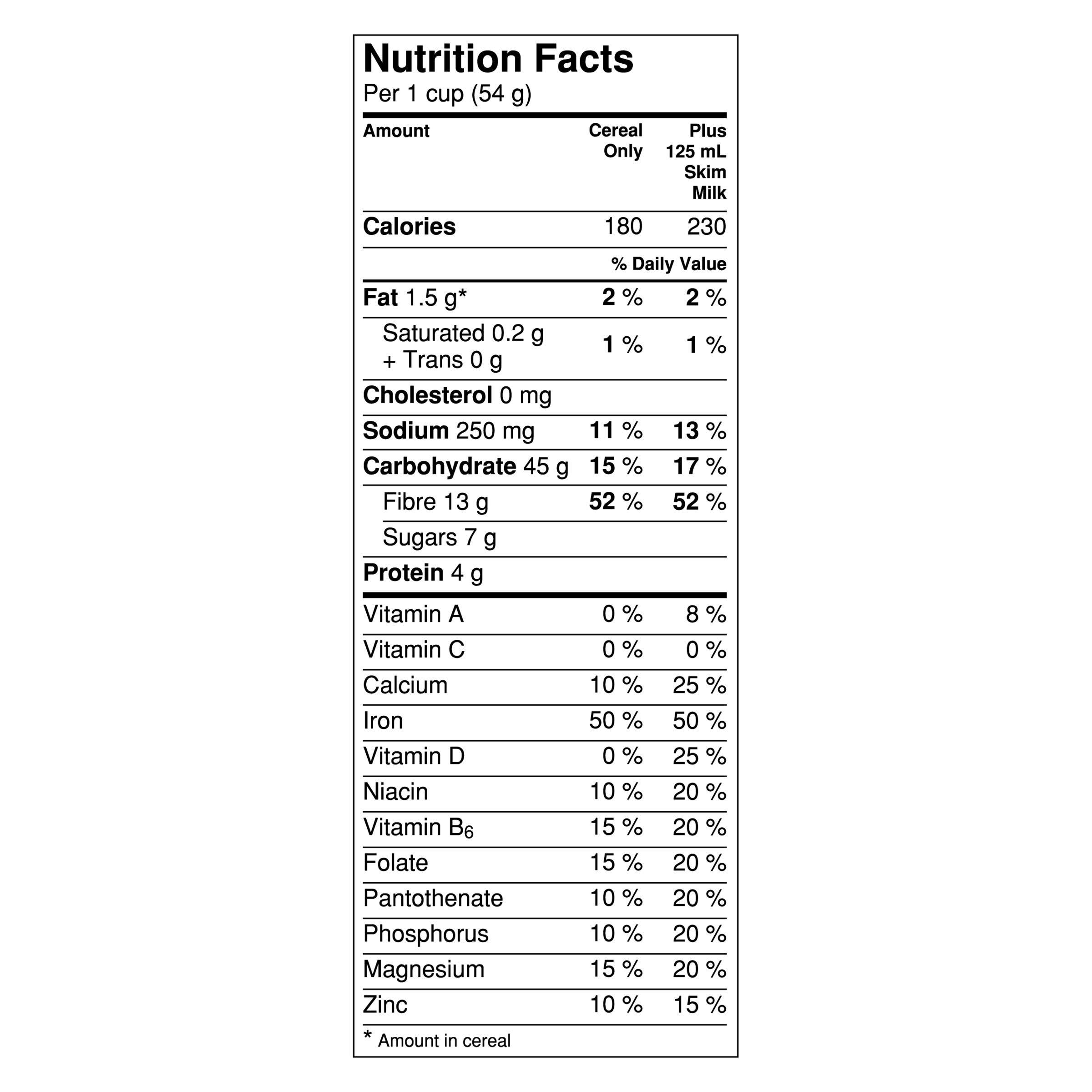 Fibre 1 Honey Cluster Cereal, 425g/15oz. - Image 6