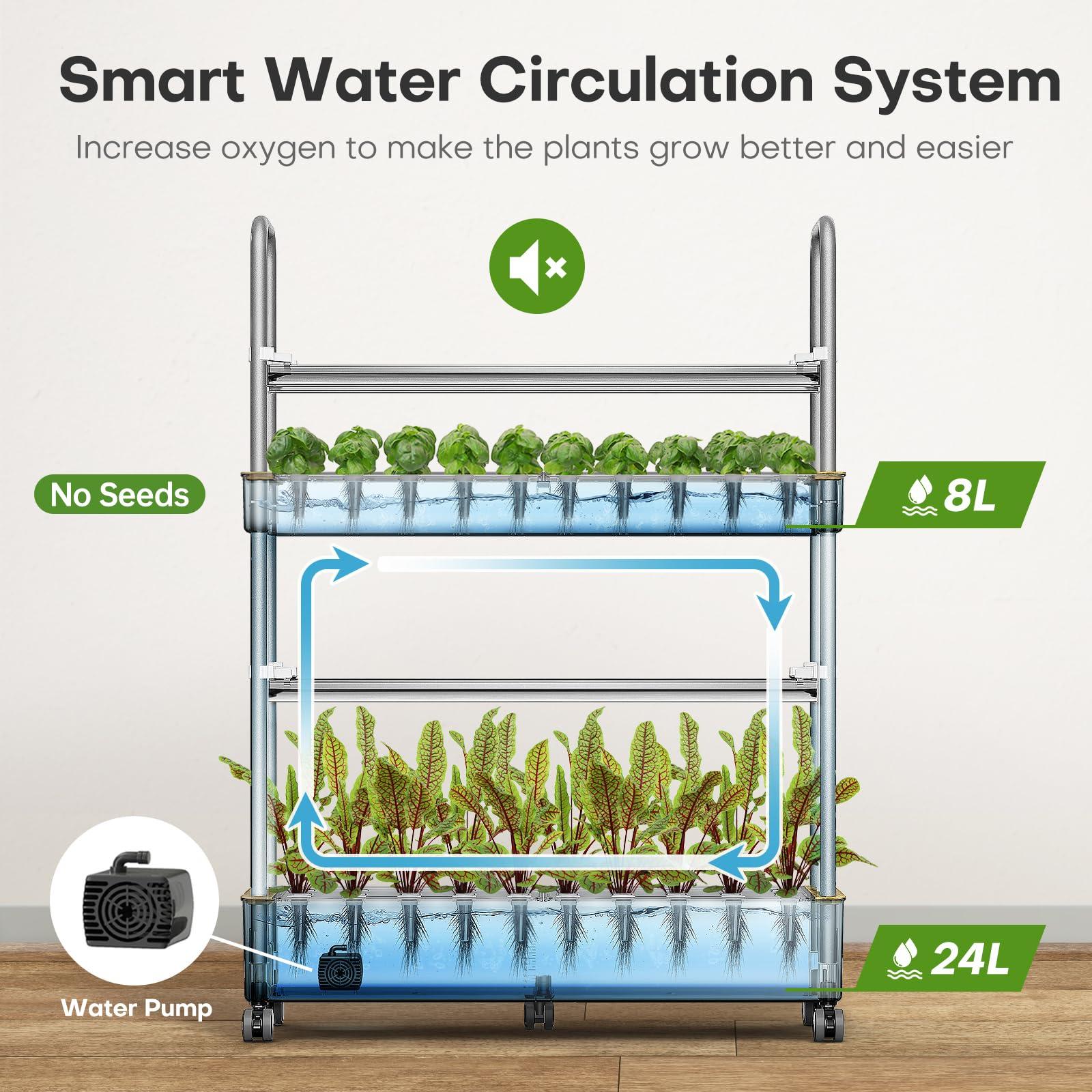 Ahopegarden Indoor Garden Hydroponics Growing System Kit: 60 Pods Vertical Garden with LED Grow Light - Plant Germination Kit Aeroponic Veggie Flower Fruit Growth with Smart Socket & Pump System - Image 4